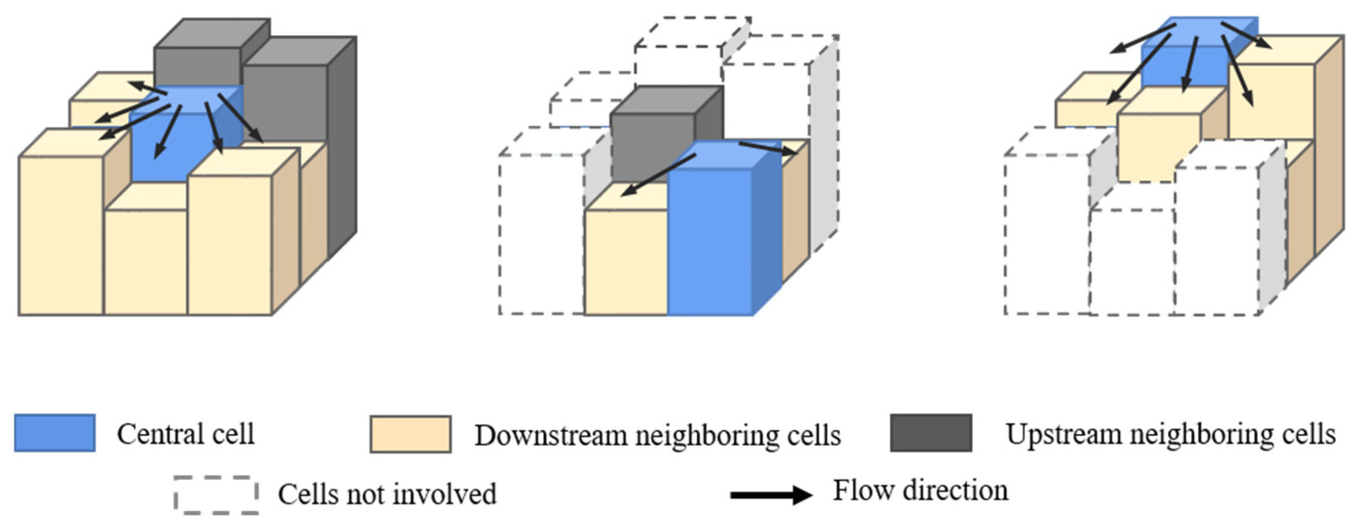 Toxics 13 00385 g004