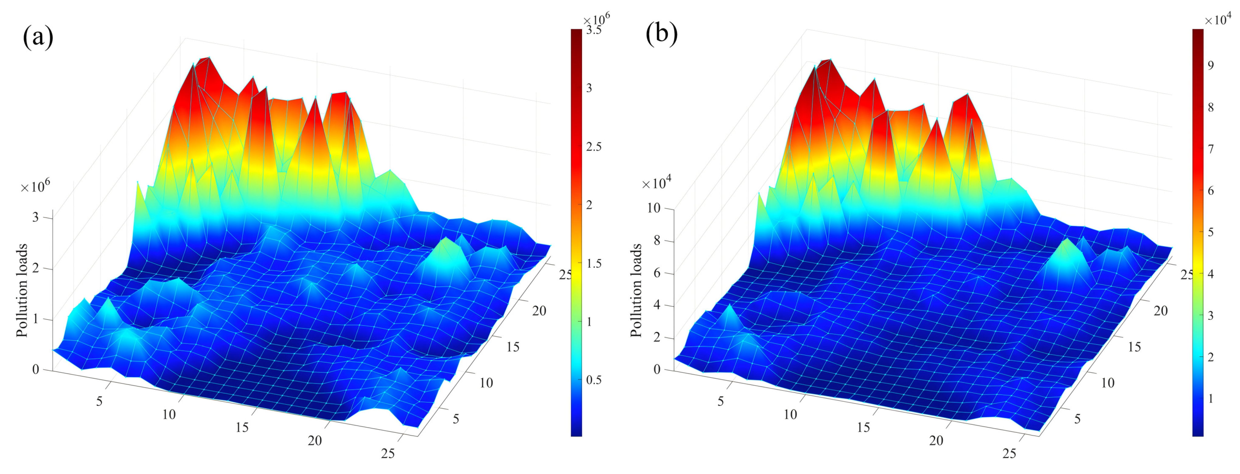 Toxics 13 00385 g006