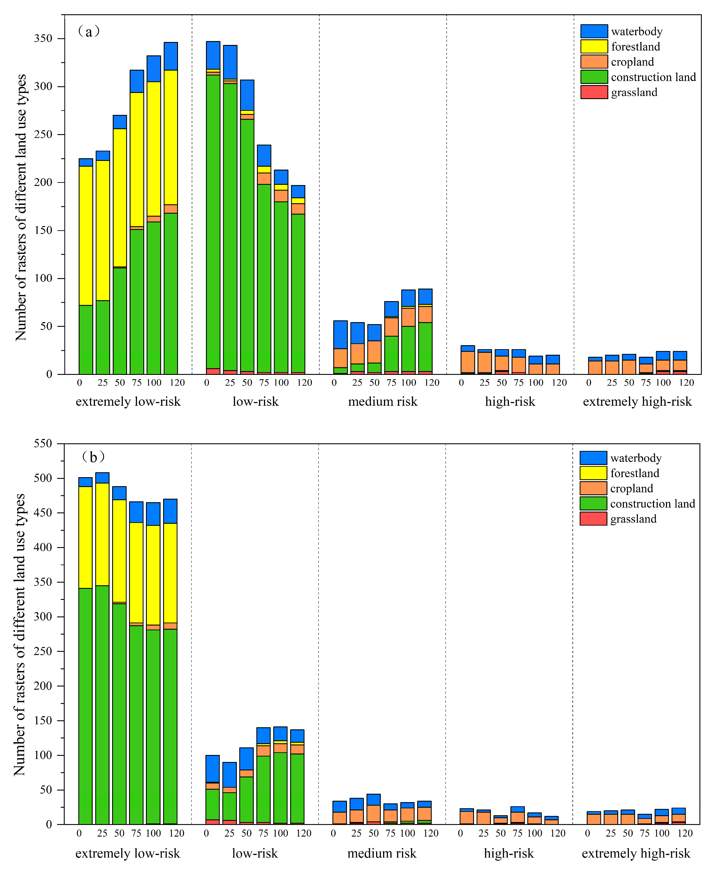 Toxics 13 00385 g012