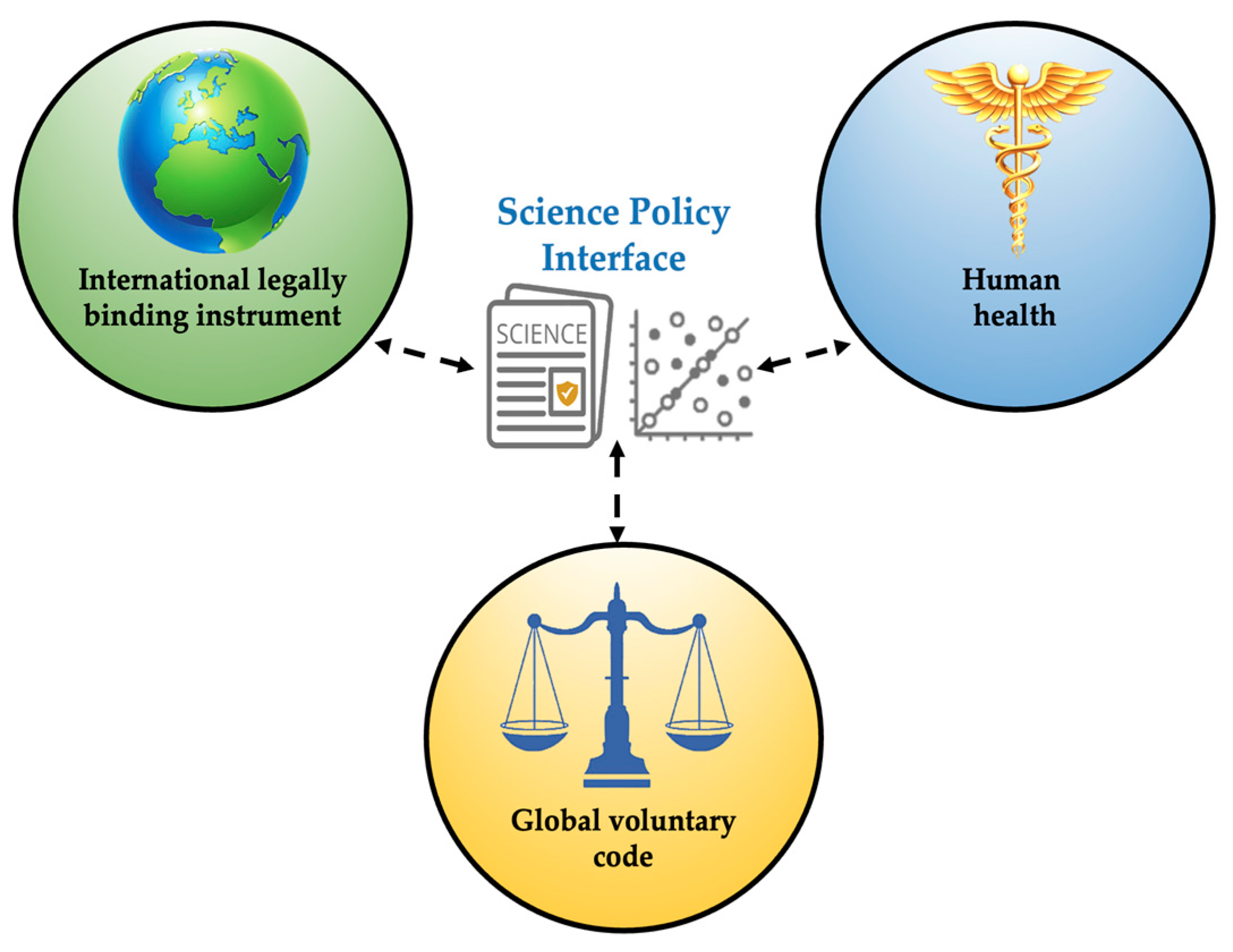 Toxics 13 00387 g008
