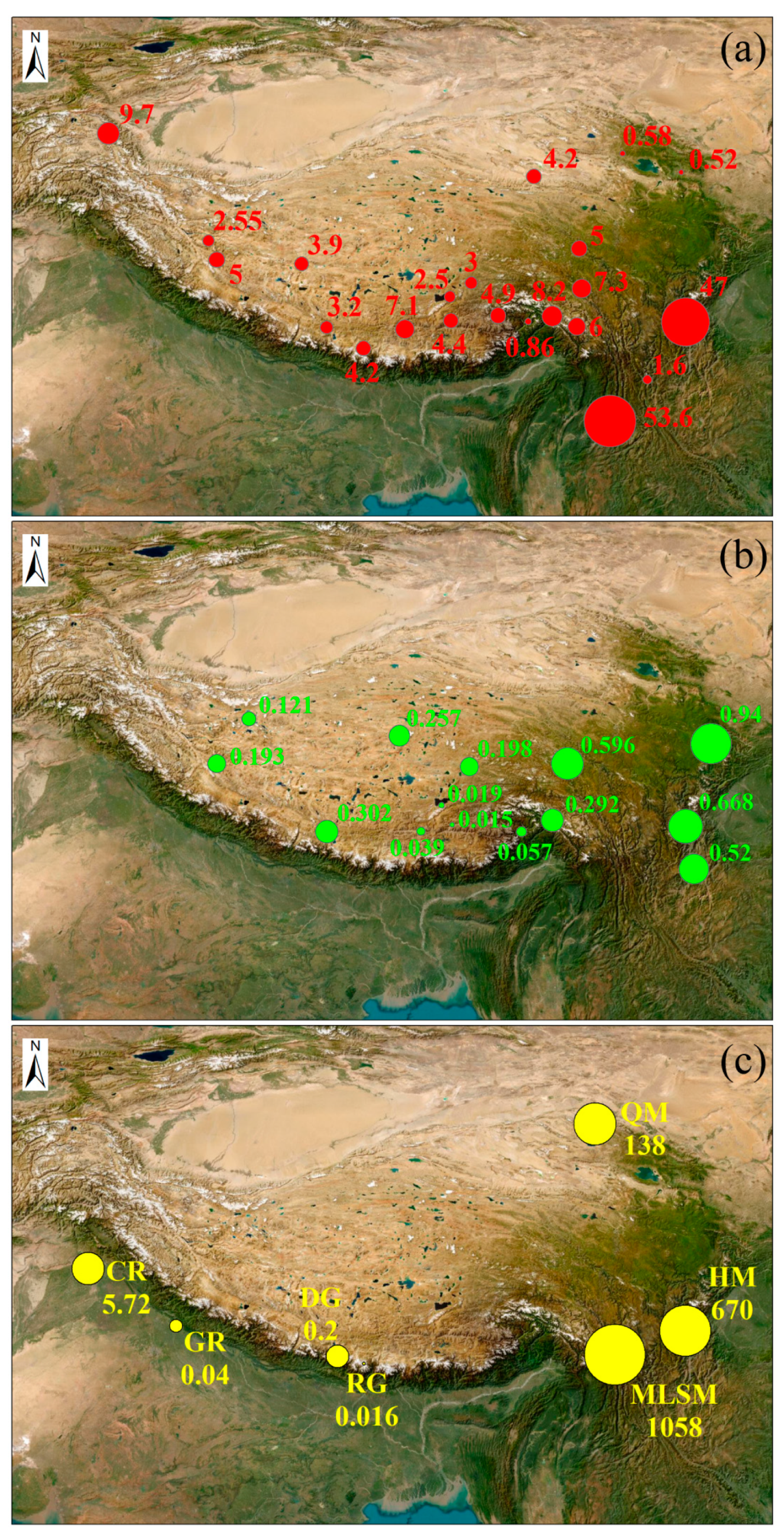 Toxics 13 00391 g006