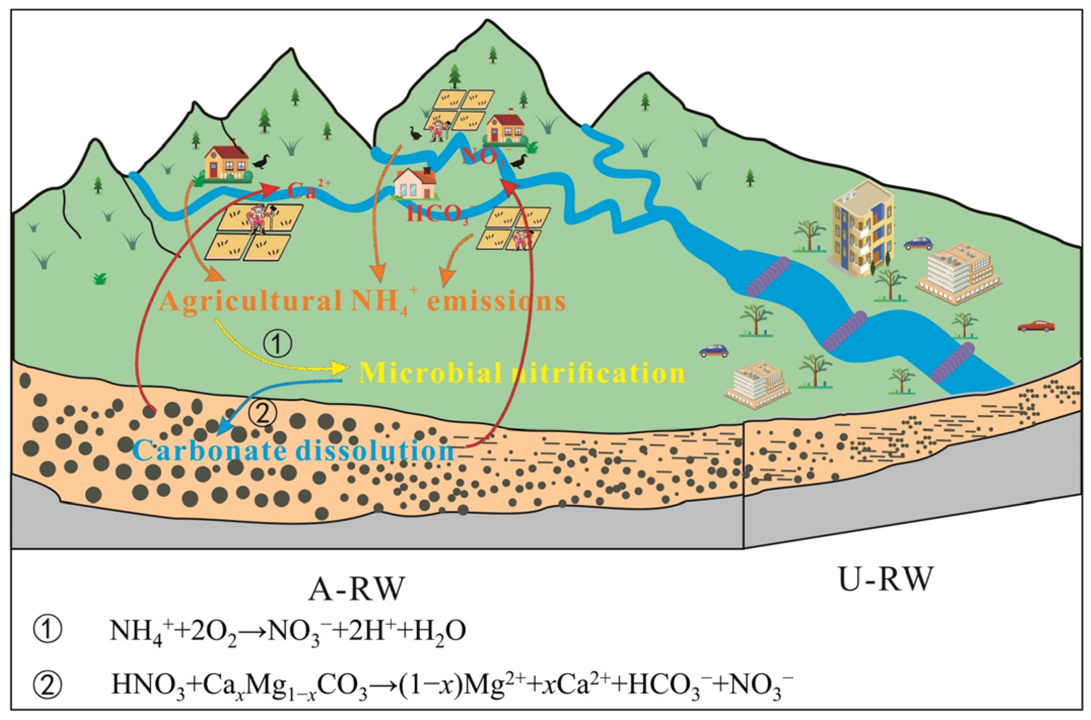 Toxics 13 00394 g008