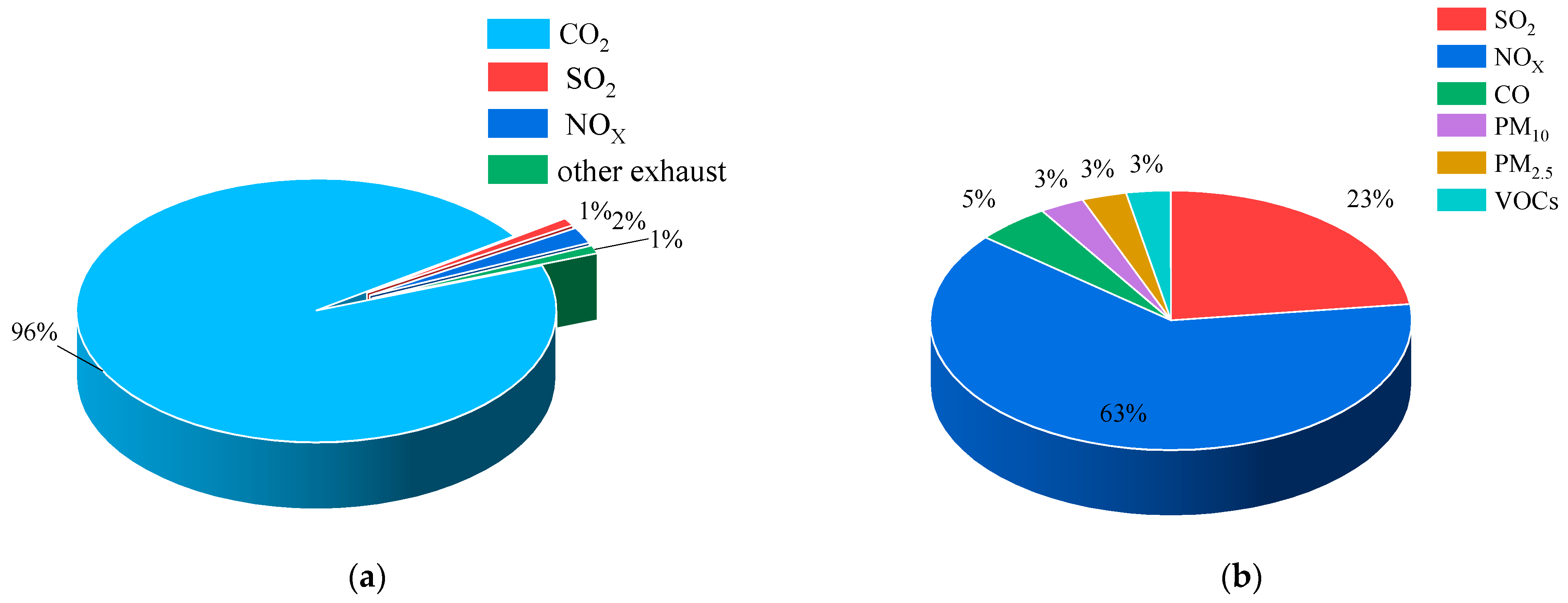 Toxics 13 00396 g002 Toxics 13 00396 g002