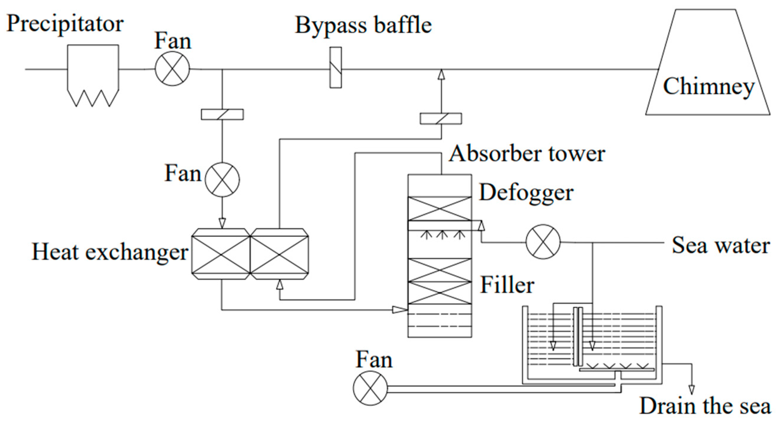 Toxics 13 00396 g004 Toxics 13 00396 g004
