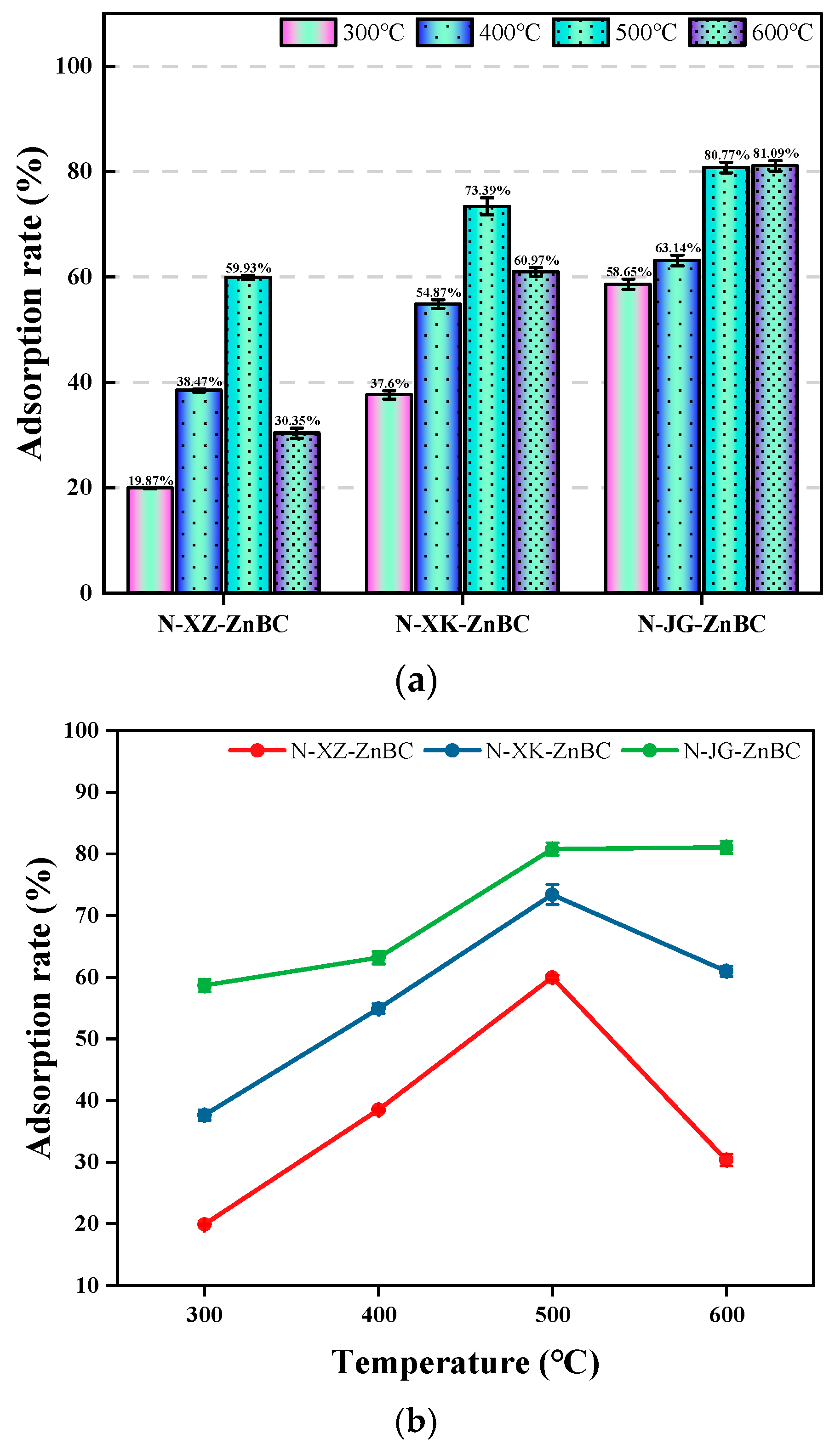 Toxics 13 00402 g007
