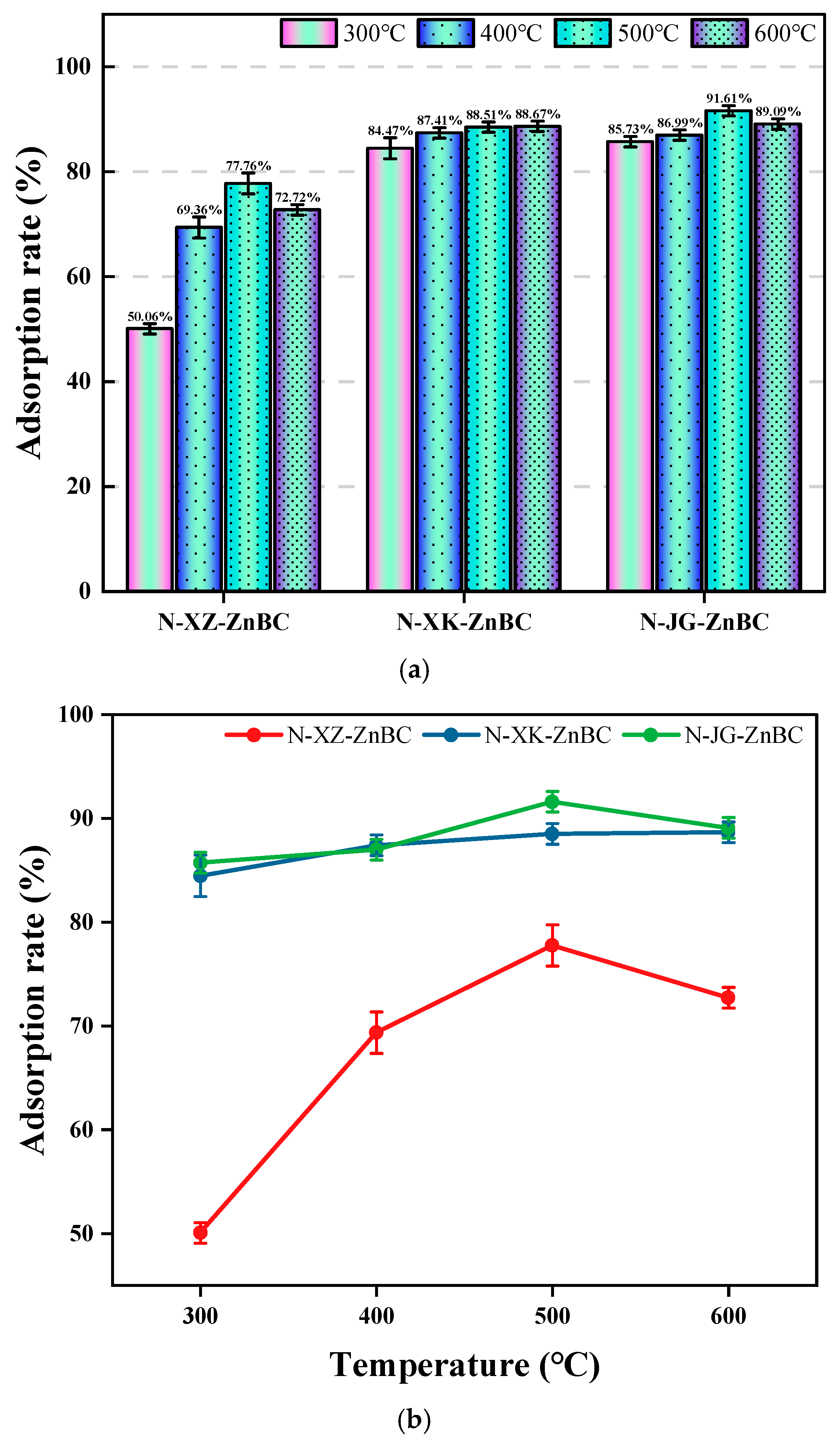 Toxics 13 00402 g008