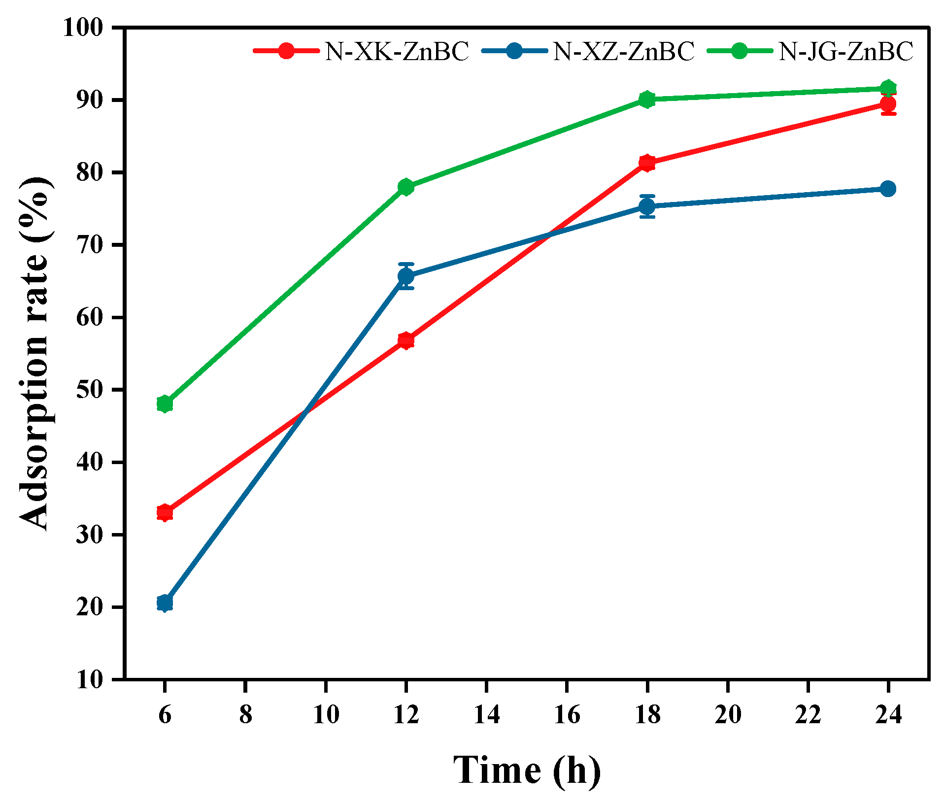 Toxics 13 00402 g009