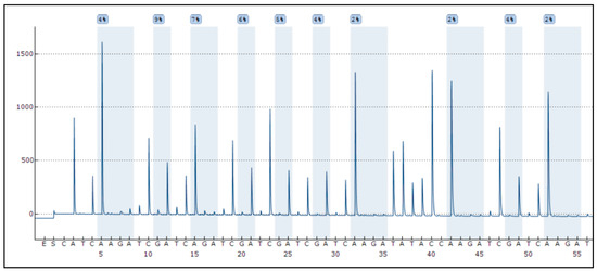 Toxics 13 00425 g0a1
