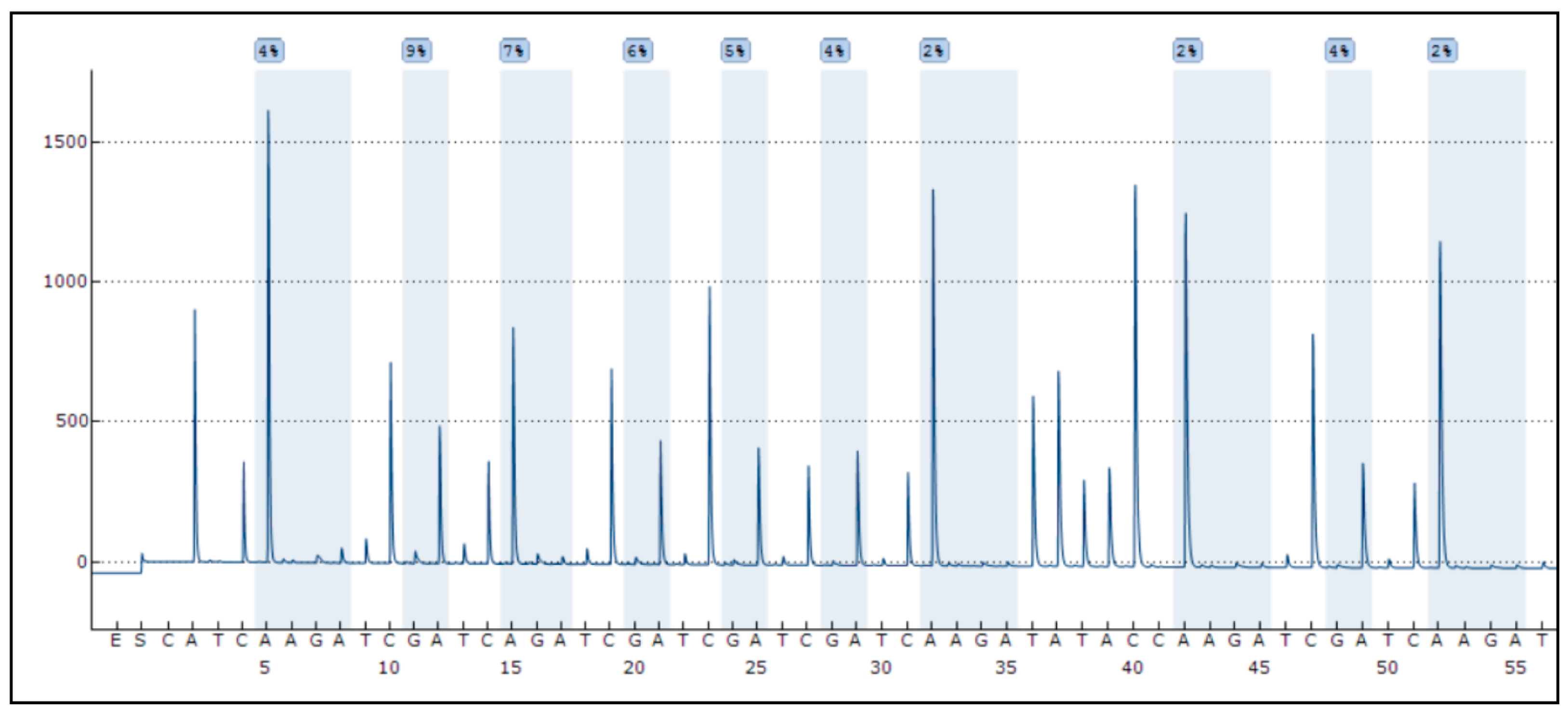 Toxics 13 00425 g0a1