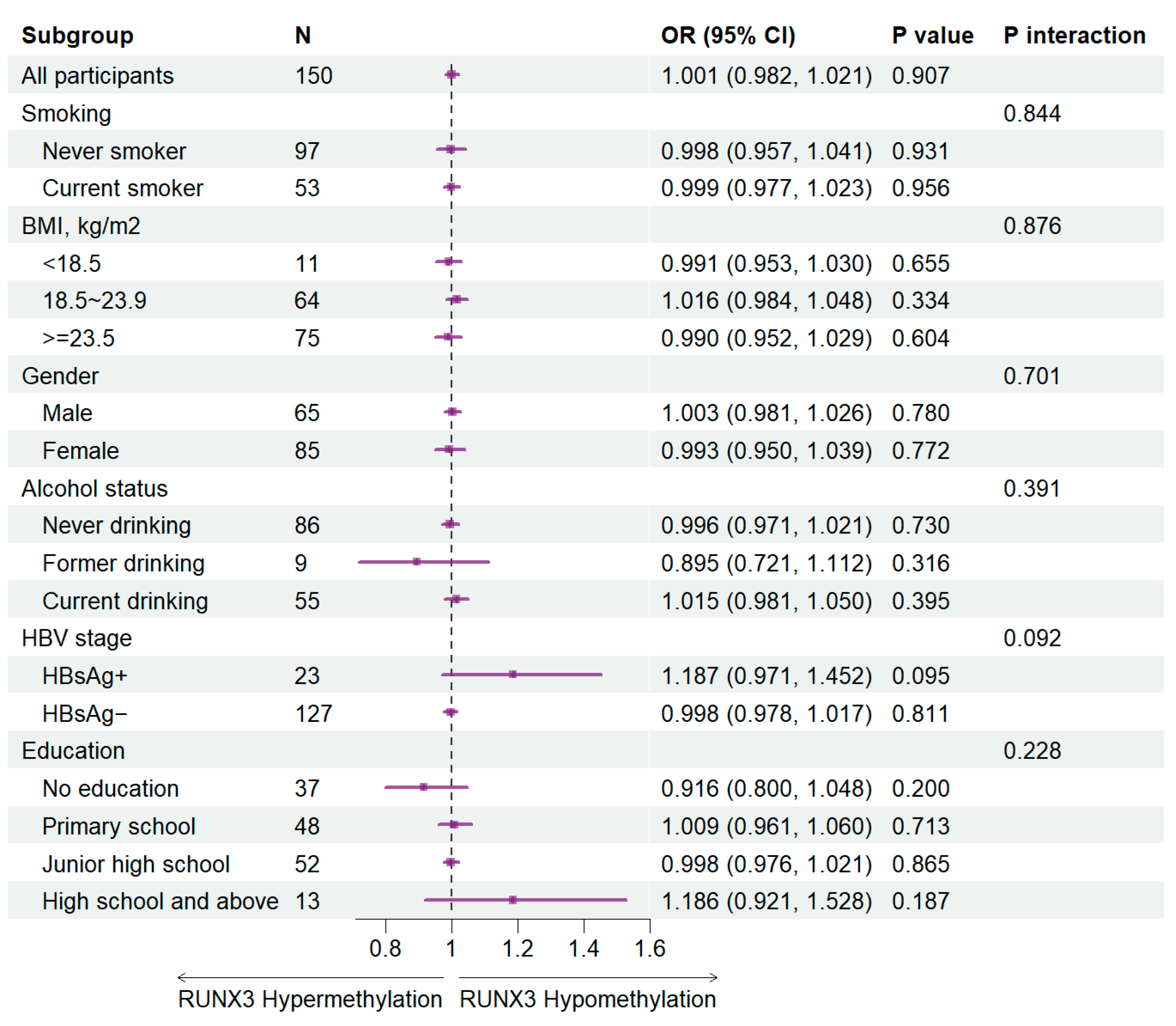 Toxics 13 00425 g0a2