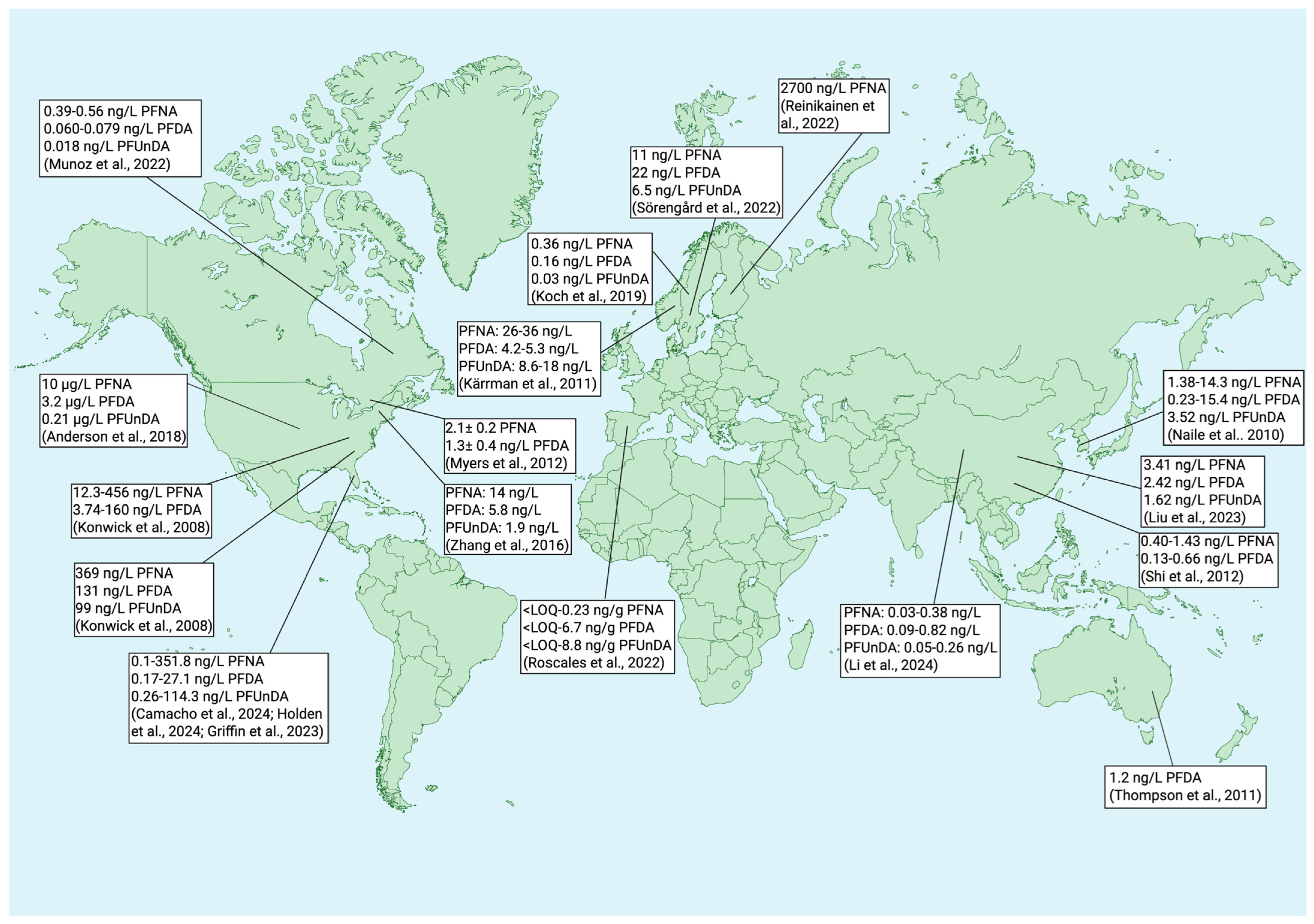 Toxics 13 00436 g003