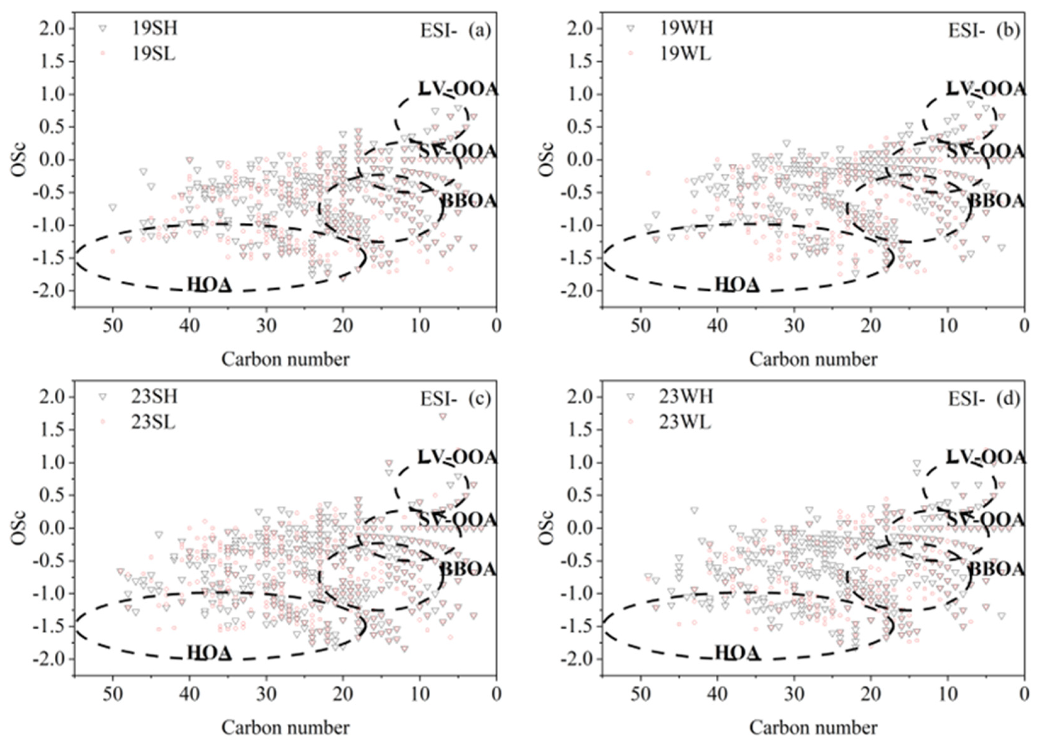 Toxics 13 00443 g011