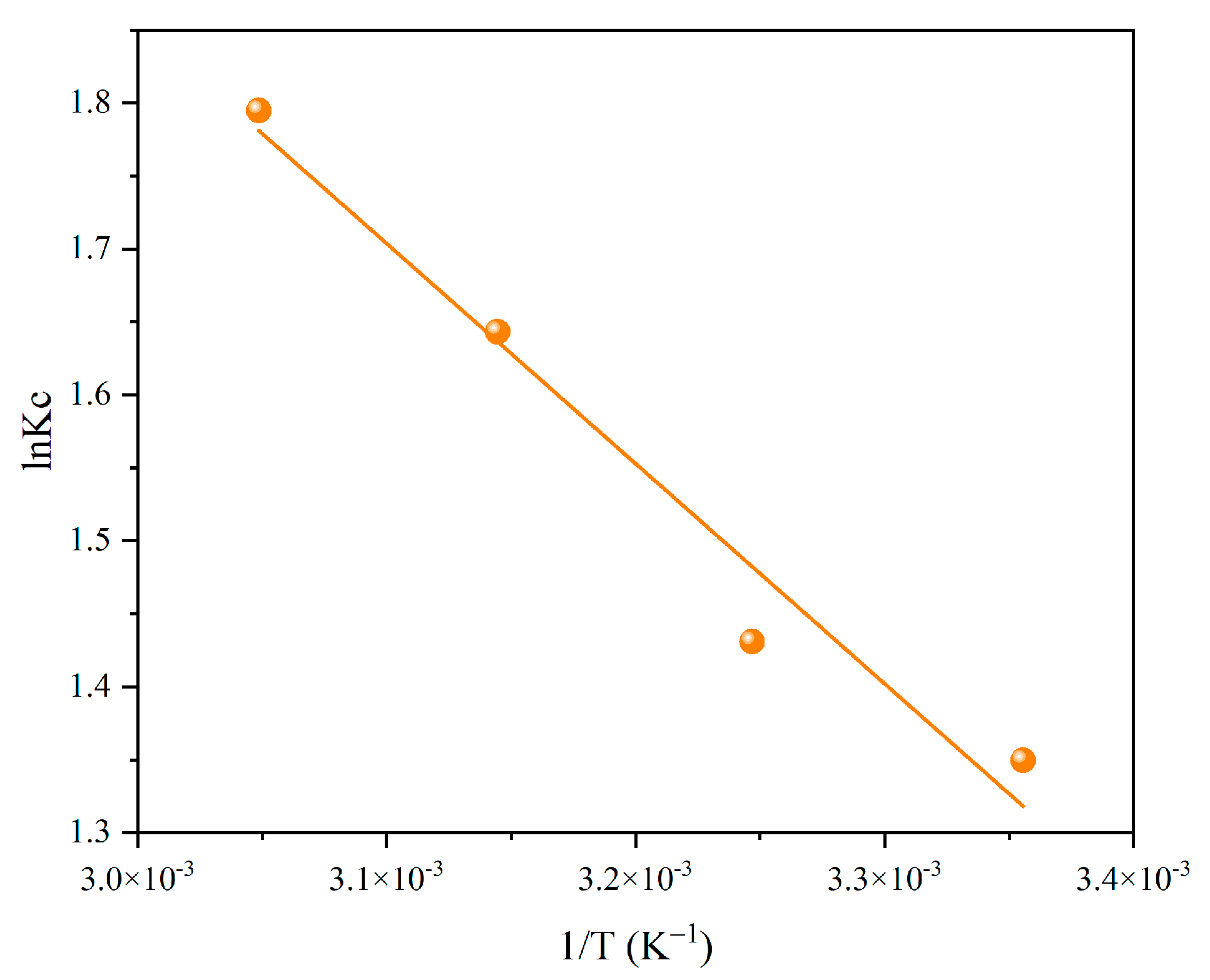 Toxics 13 00458 g005