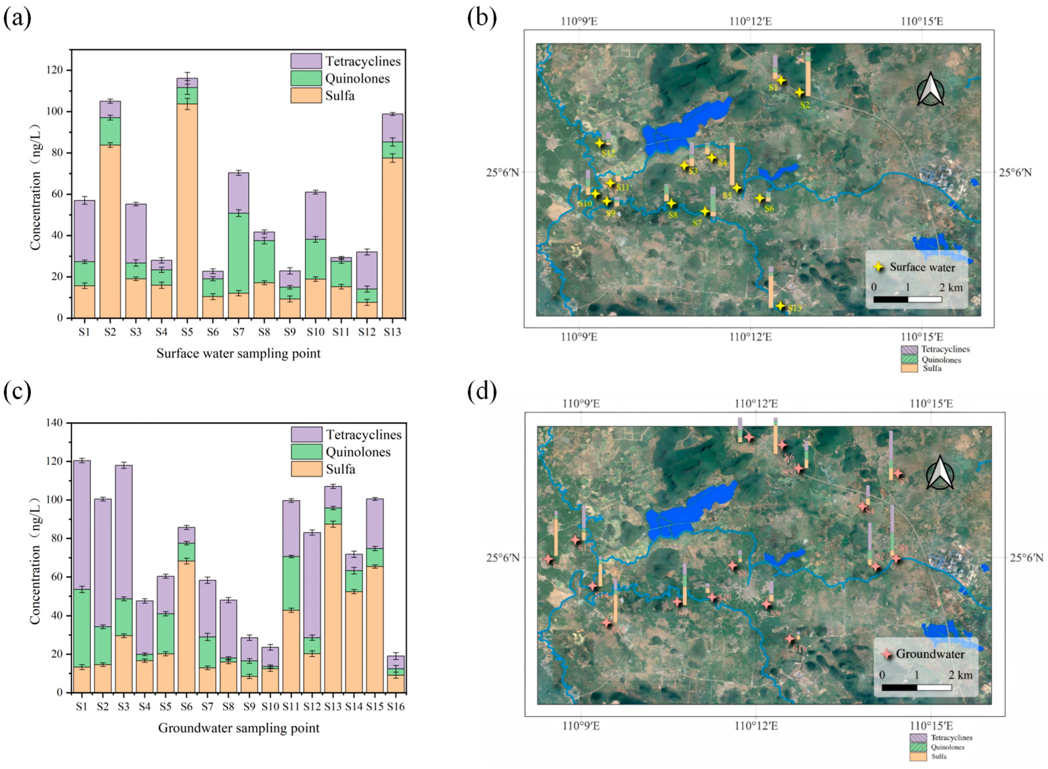 Toxics 13 00460 g002