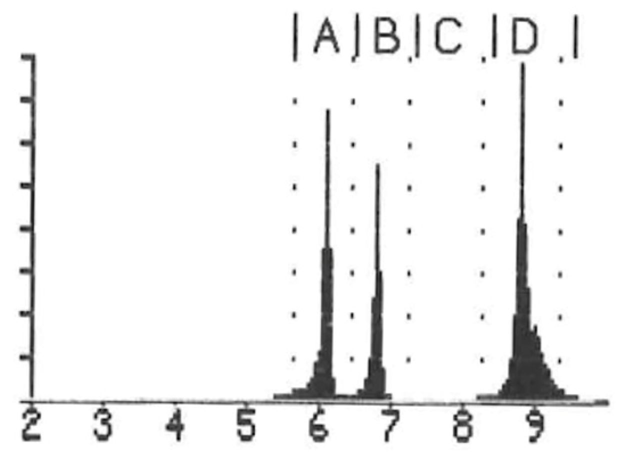 Toxics 13 00462 g006
