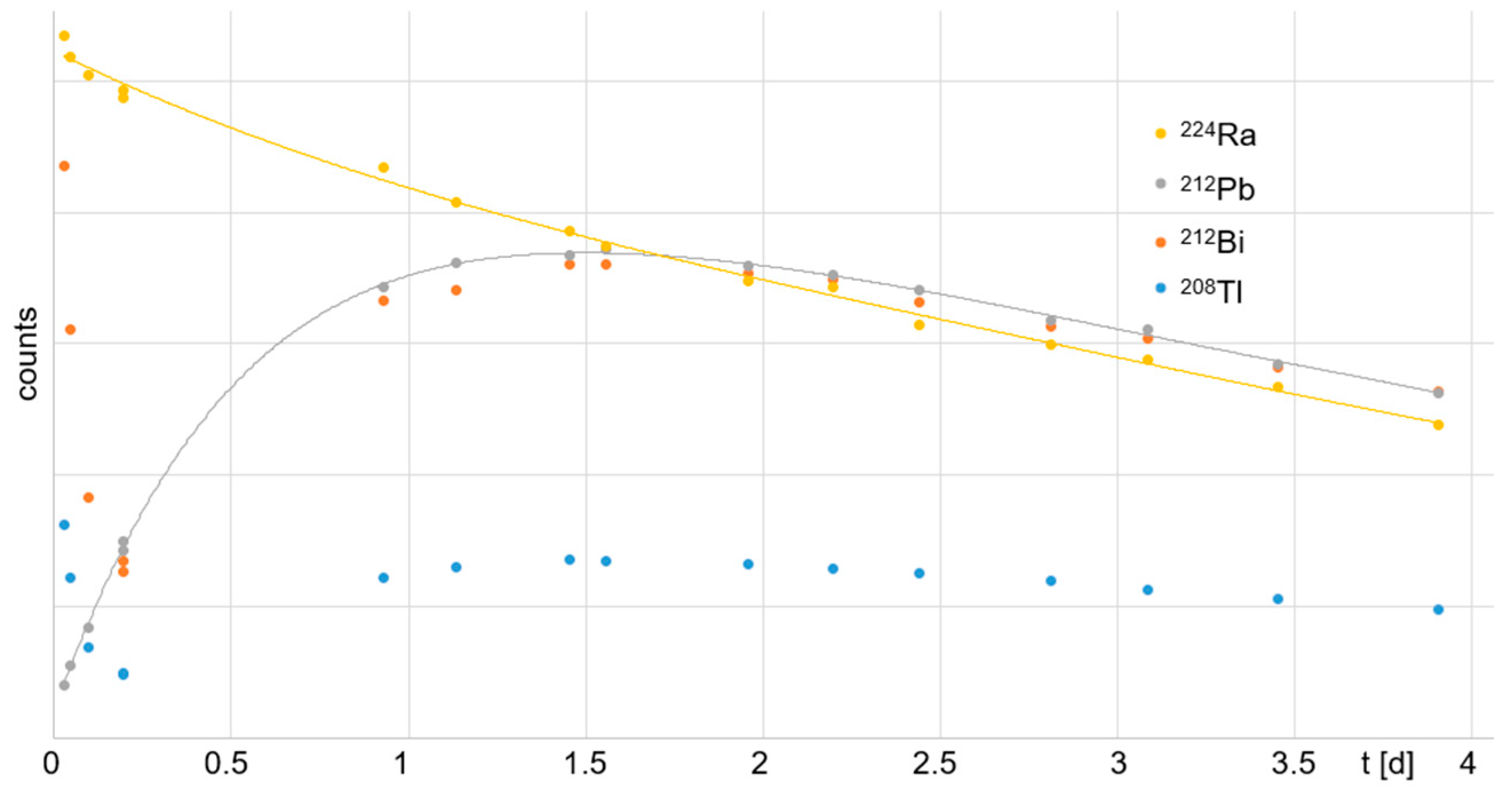 Toxics 13 00462 g008