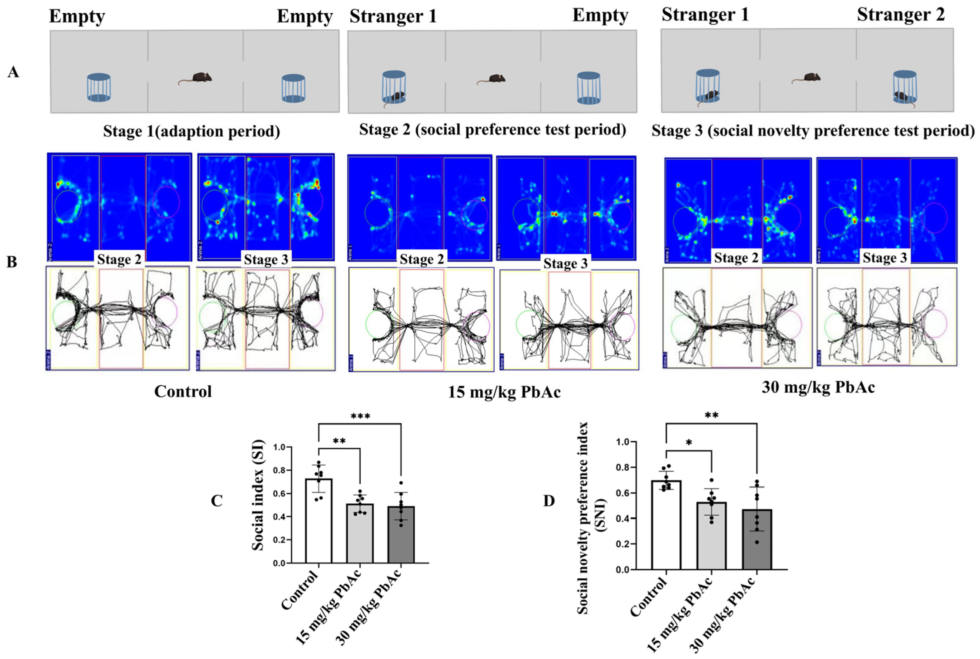 Toxics 13 00465 g002