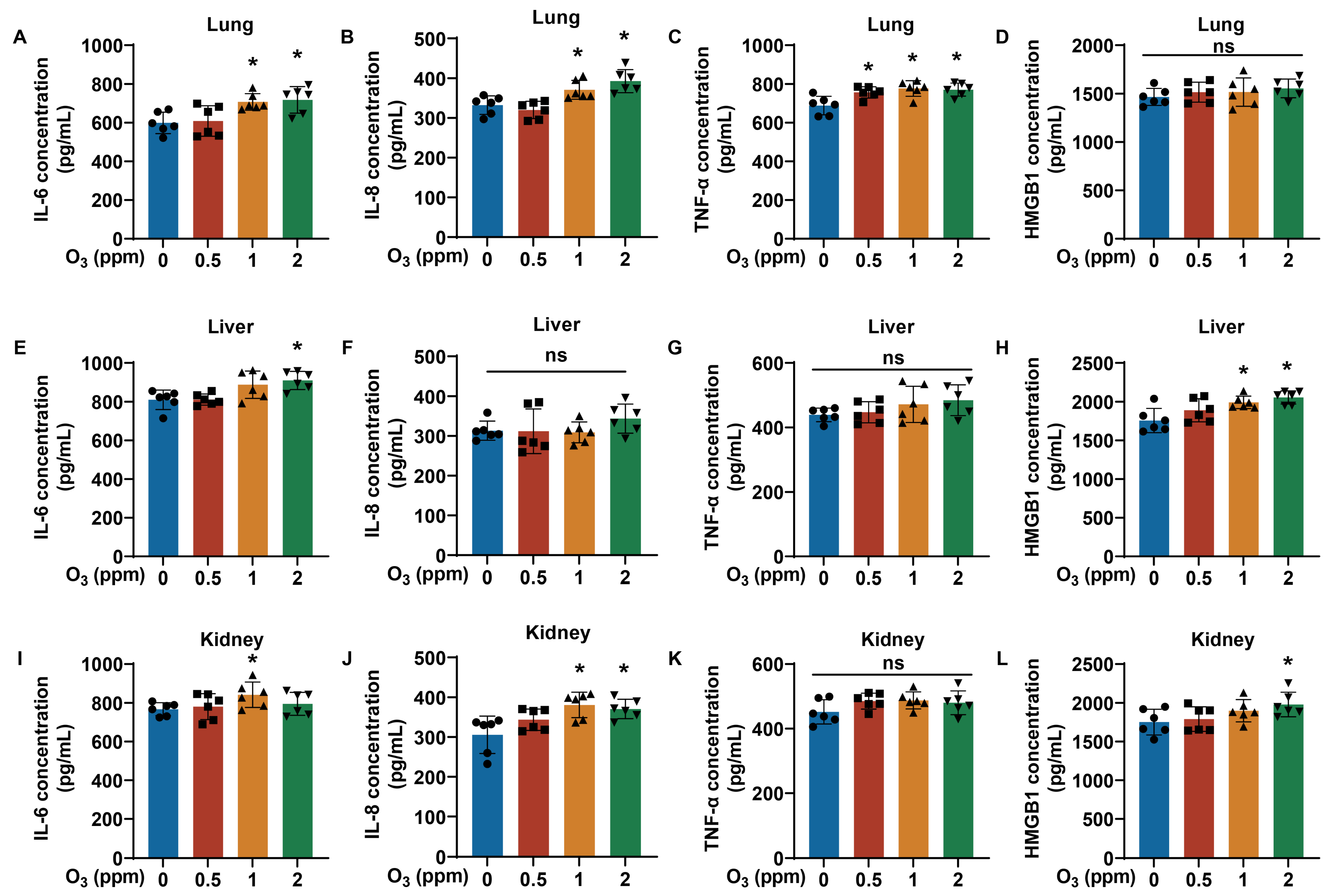 Toxics 13 00468 g005