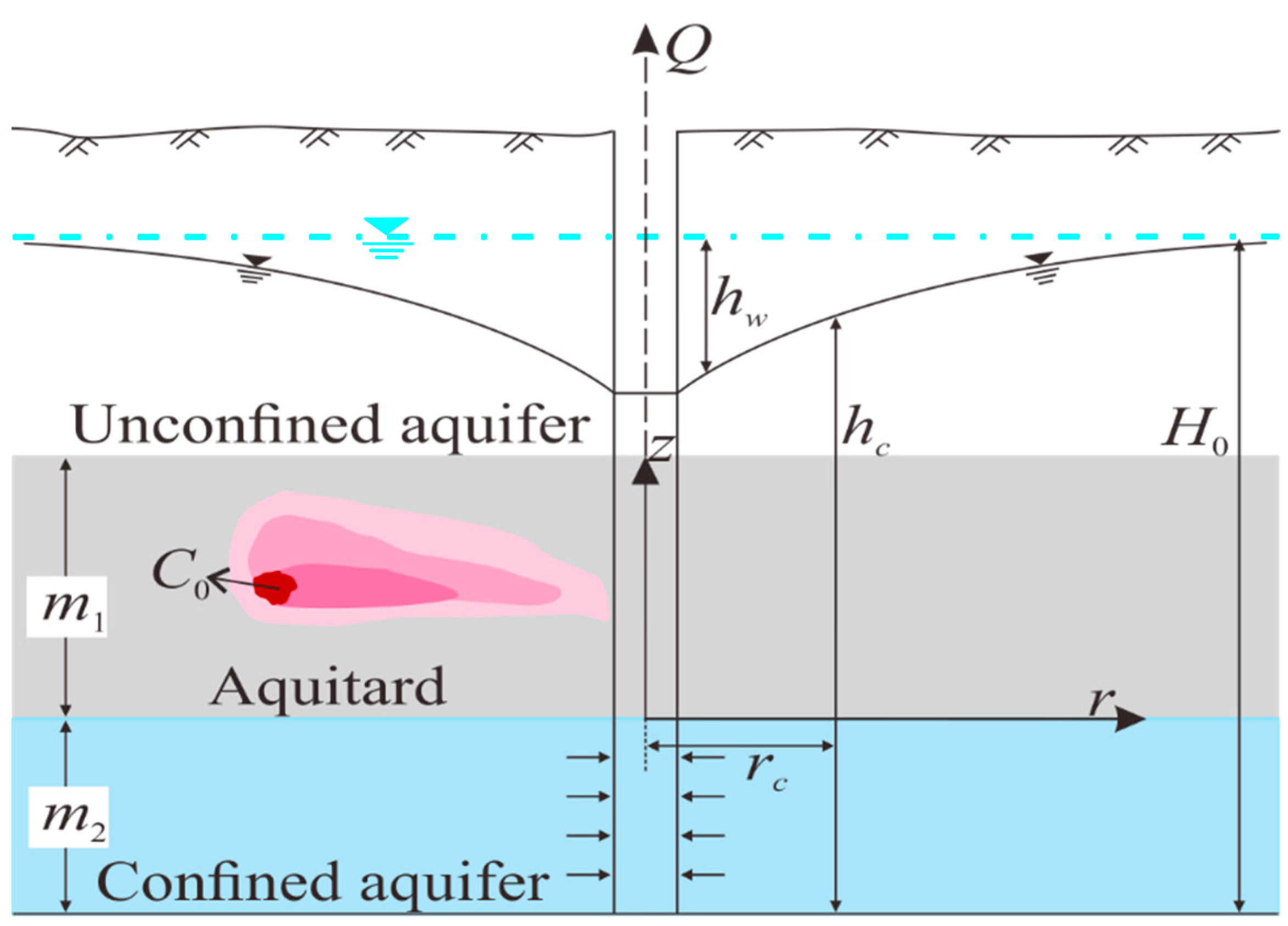 Toxics 13 00471 g001