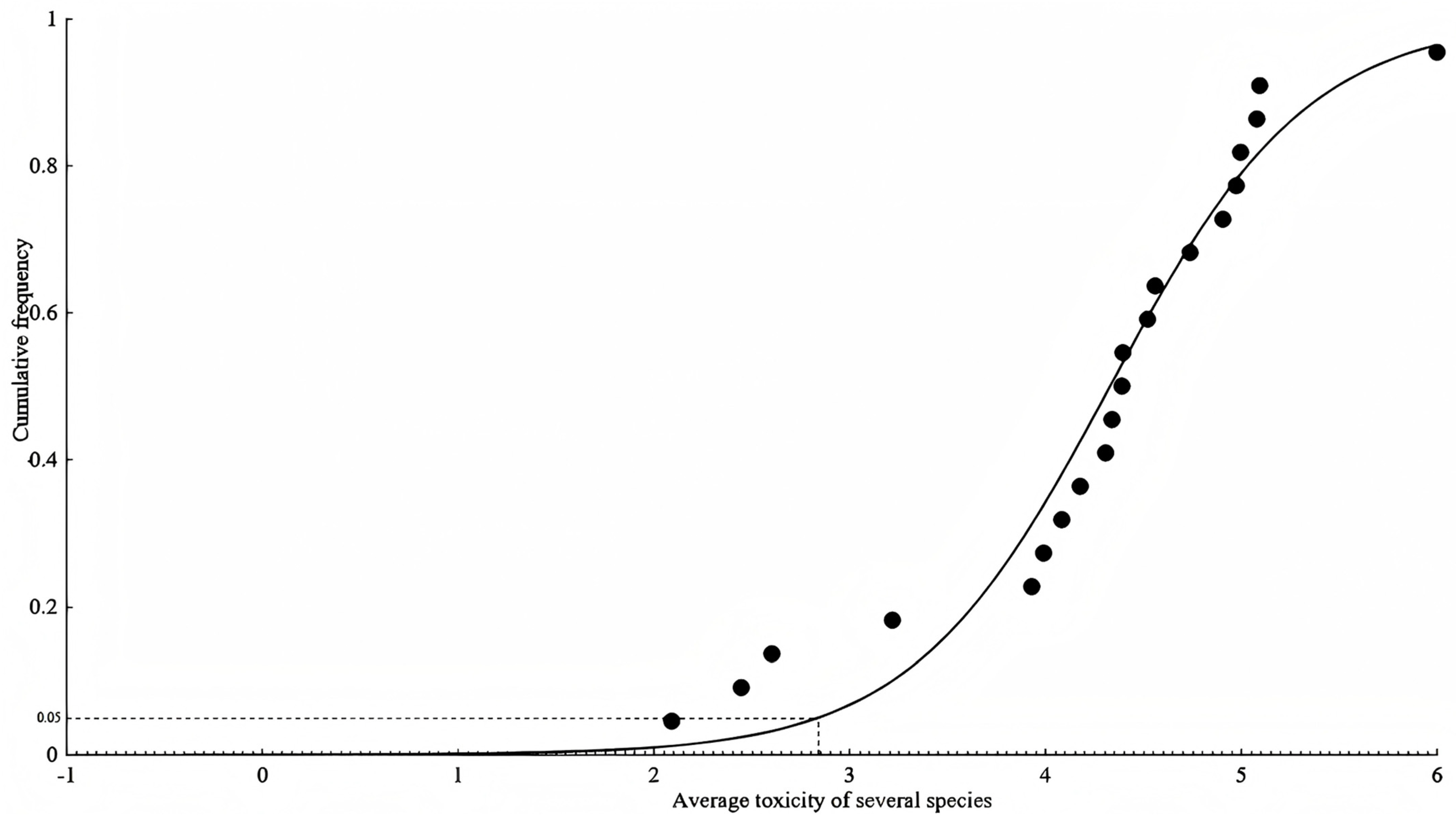 Toxics 13 00475 g001