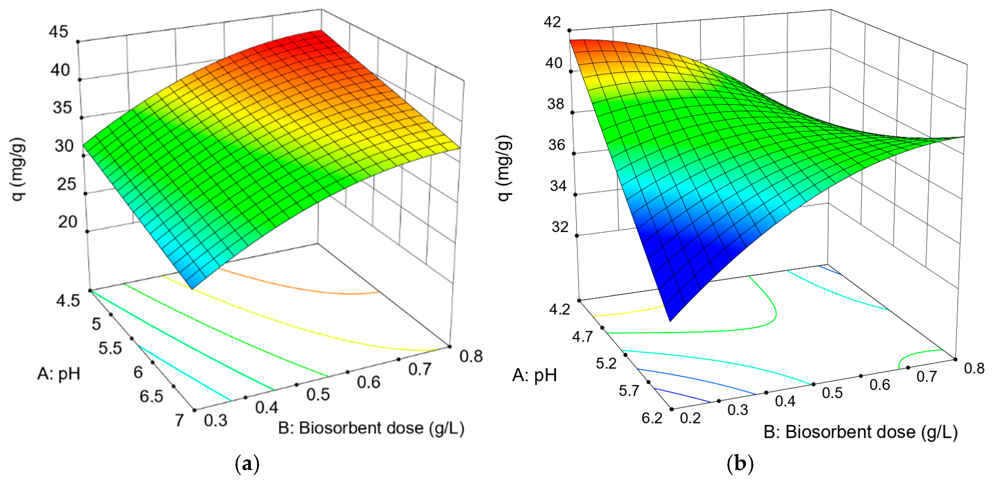 Toxics 13 00478 g001