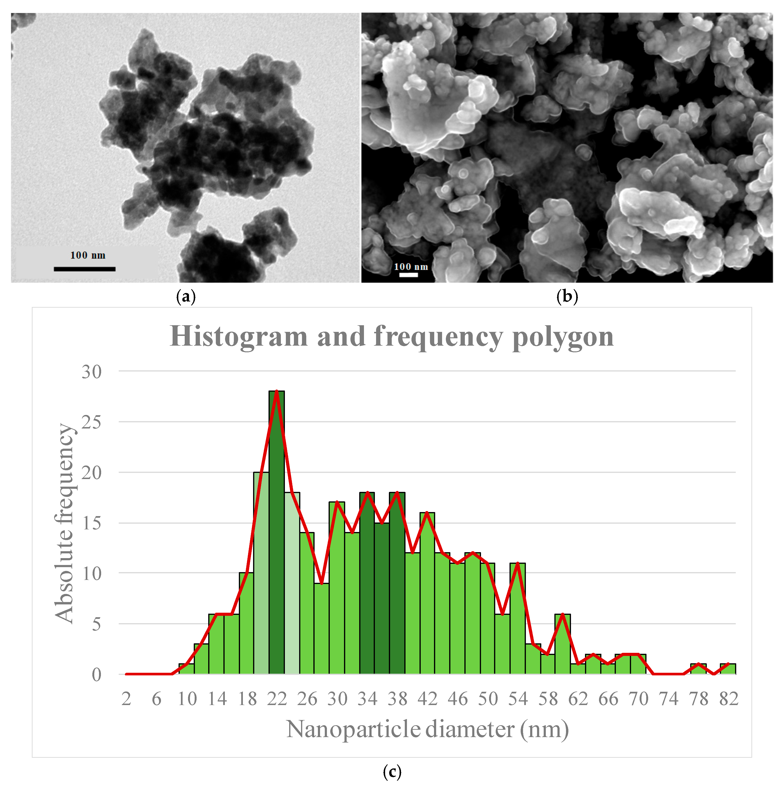 Toxics 13 00478 g007