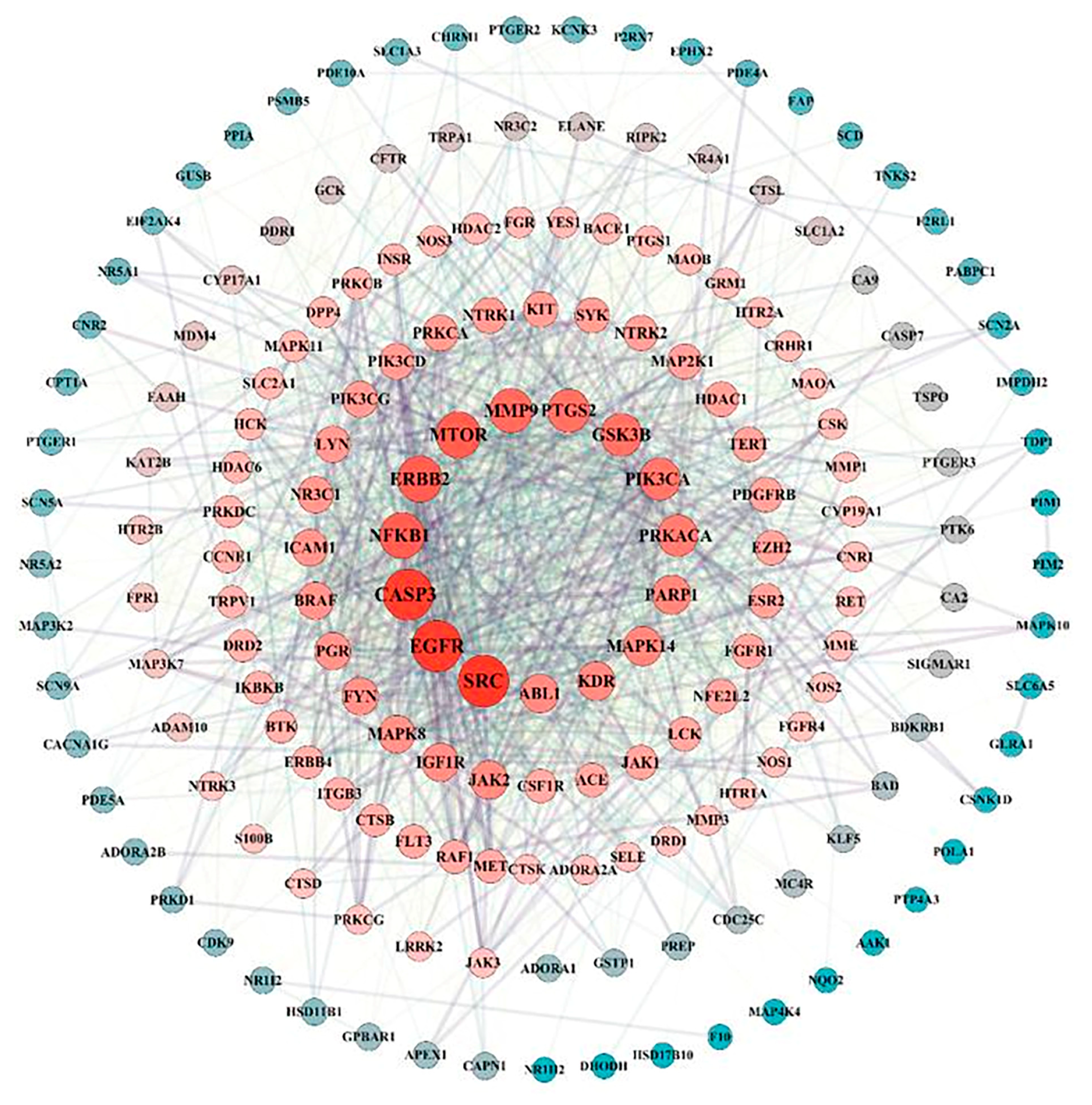 Toxics 13 00480 g002