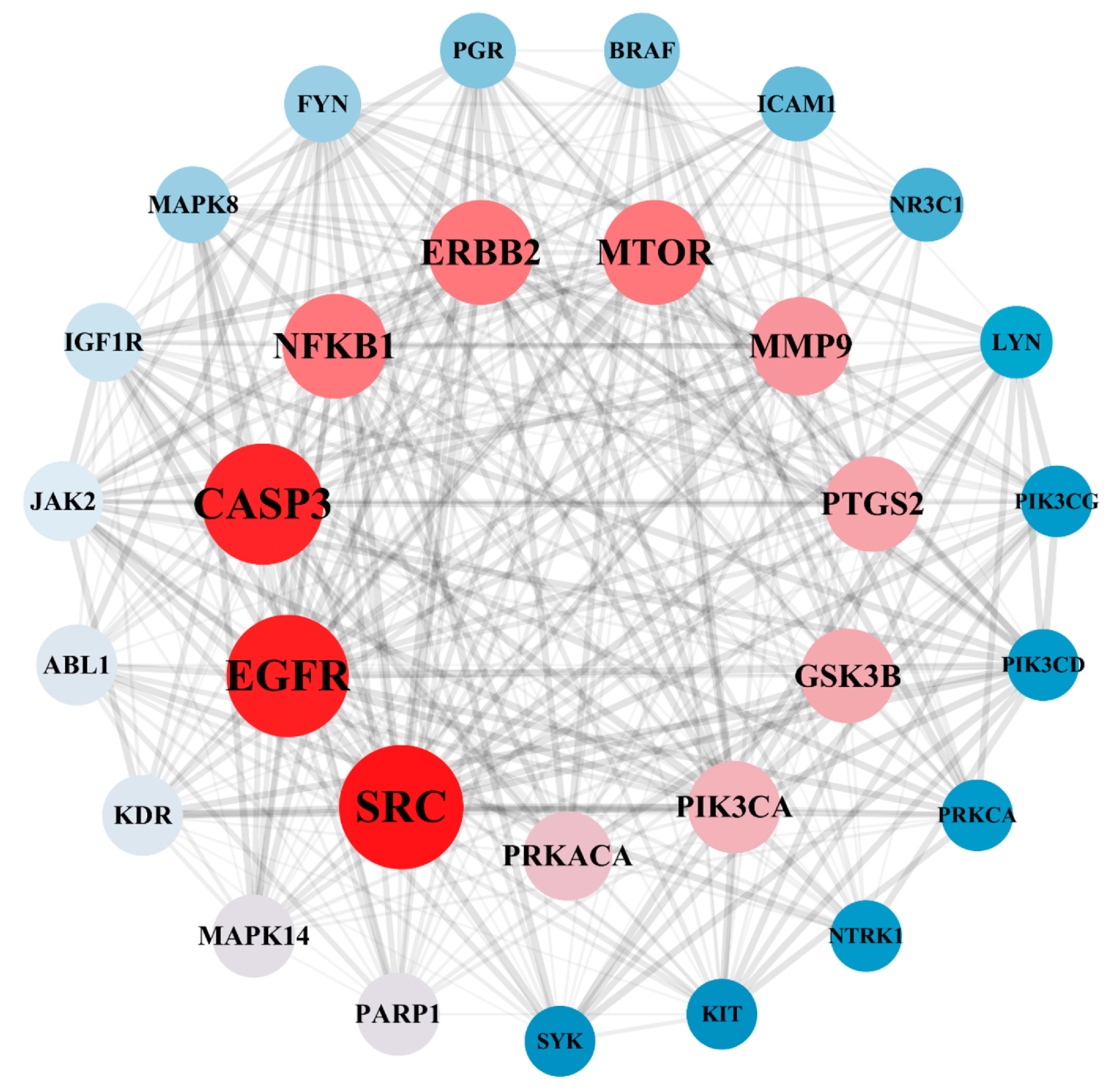 Toxics 13 00480 g003