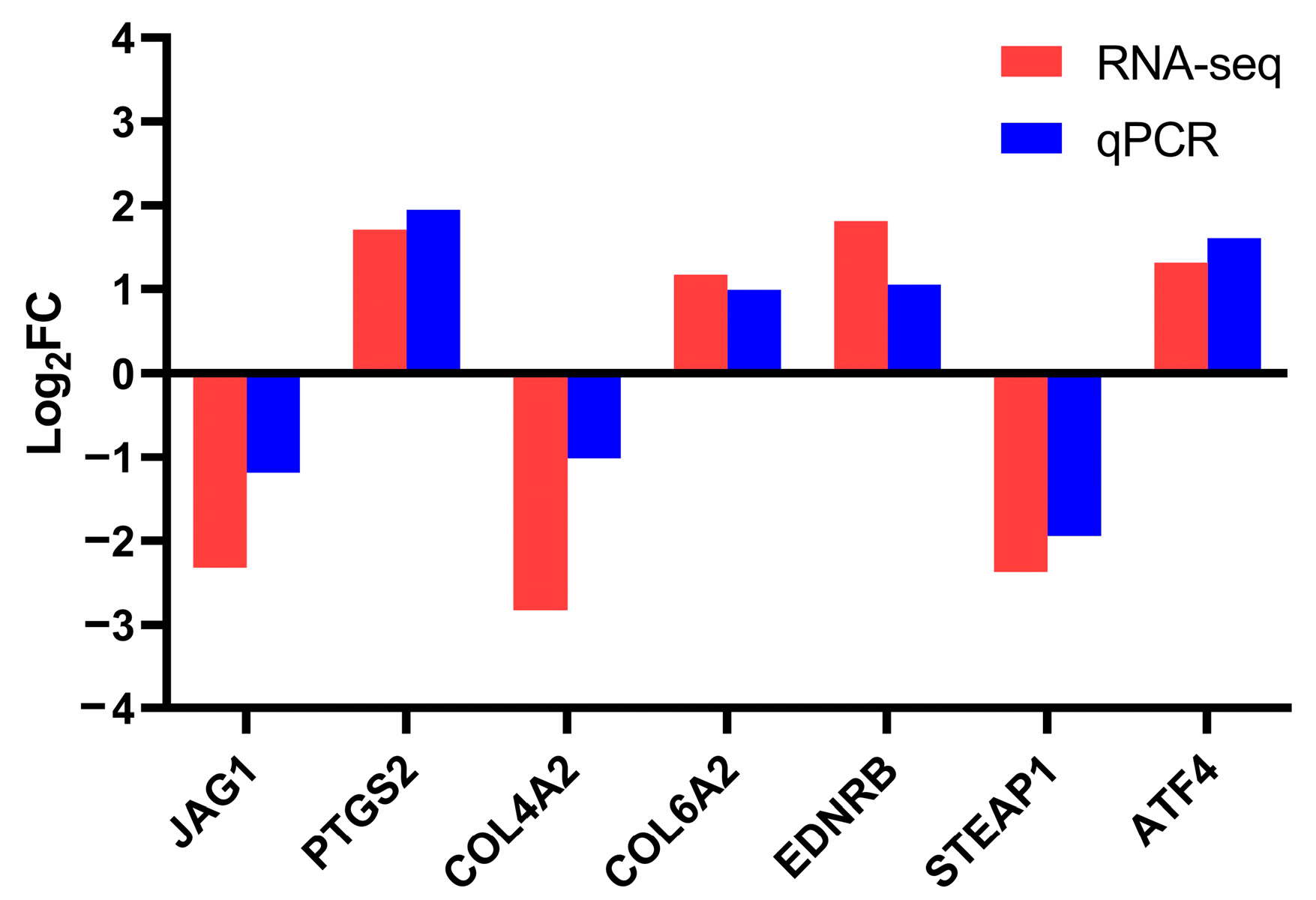 Toxics 13 00483 g005