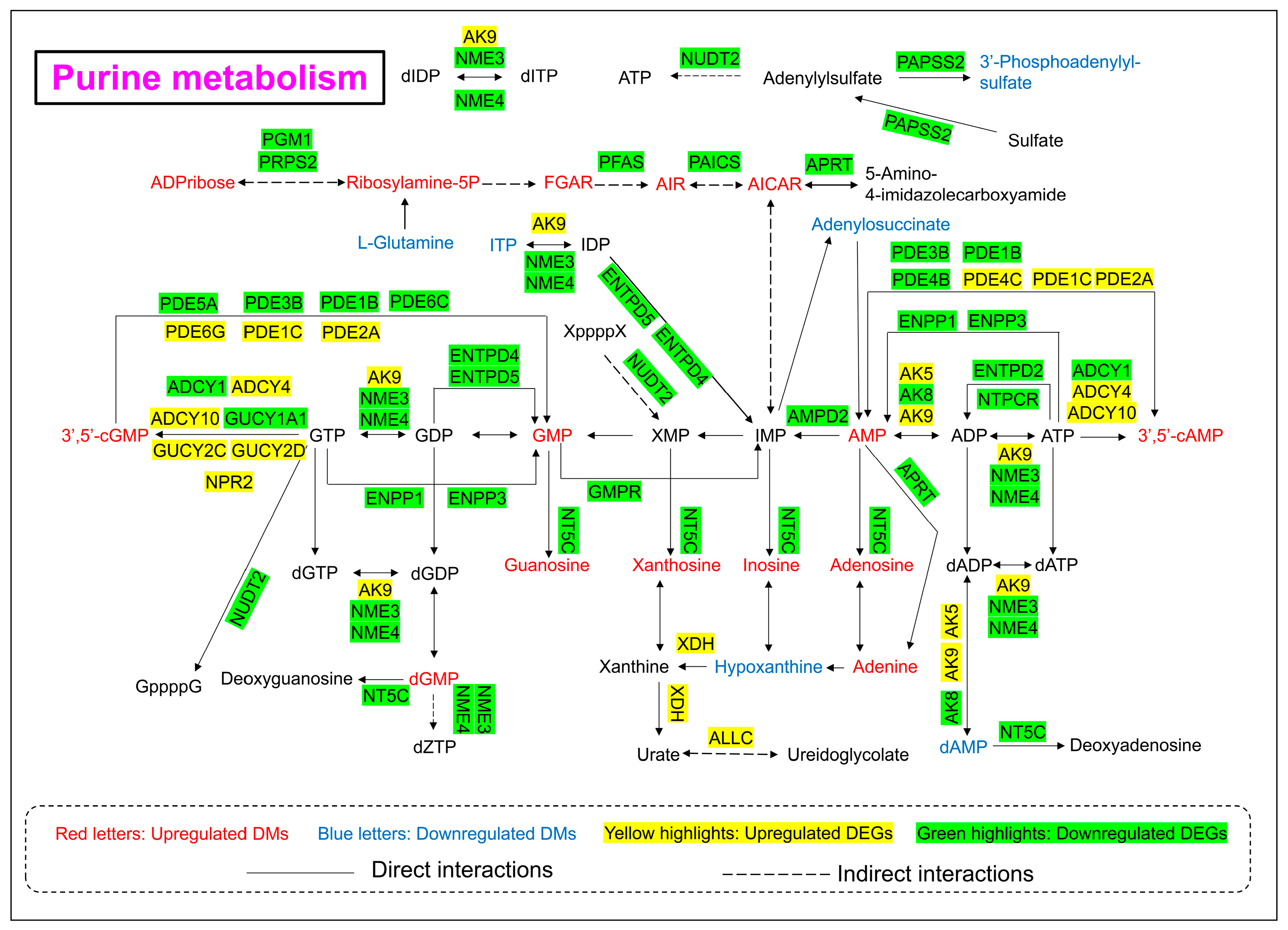 Toxics 13 00483 g008