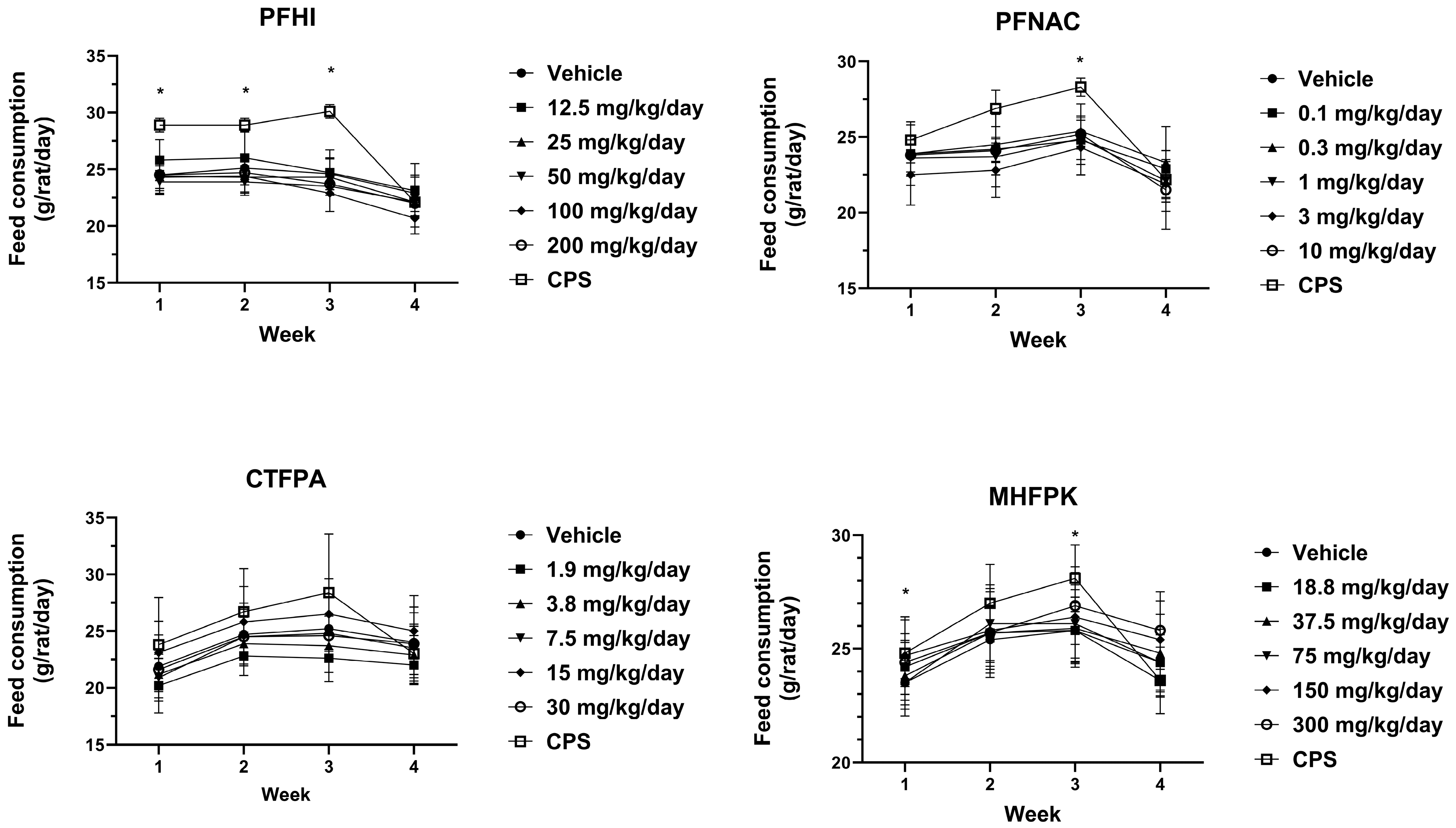 Toxics 13 00490 g004