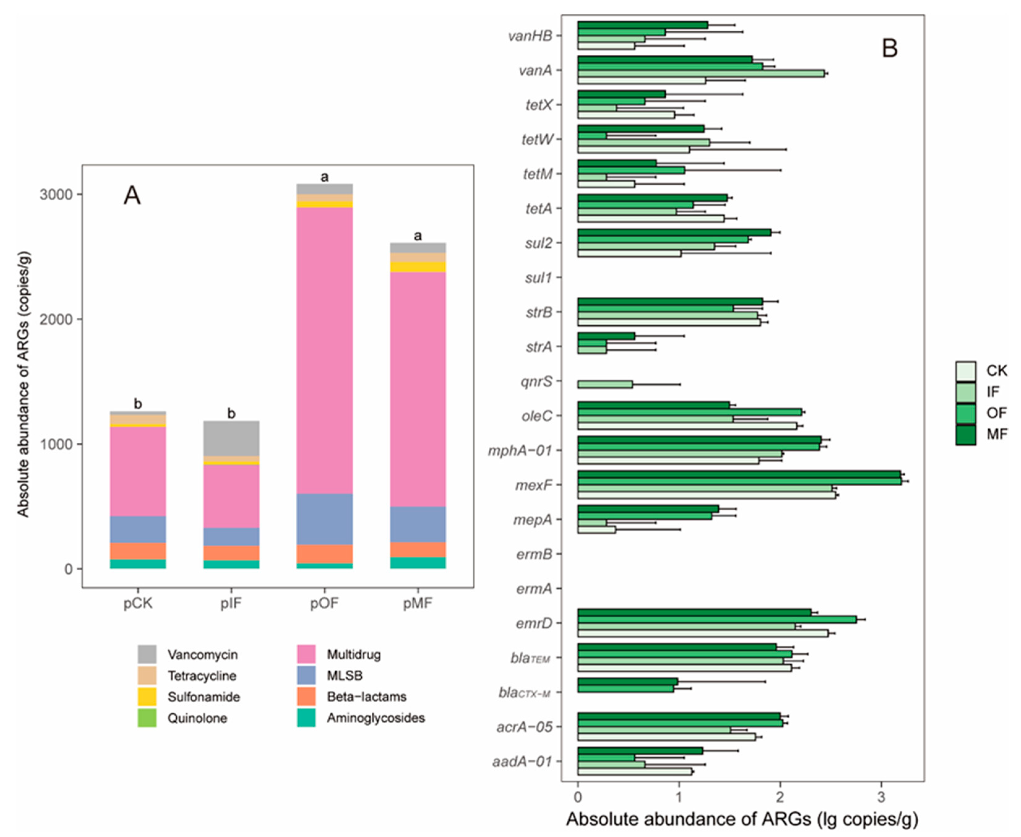 Toxics 13 00495 g001