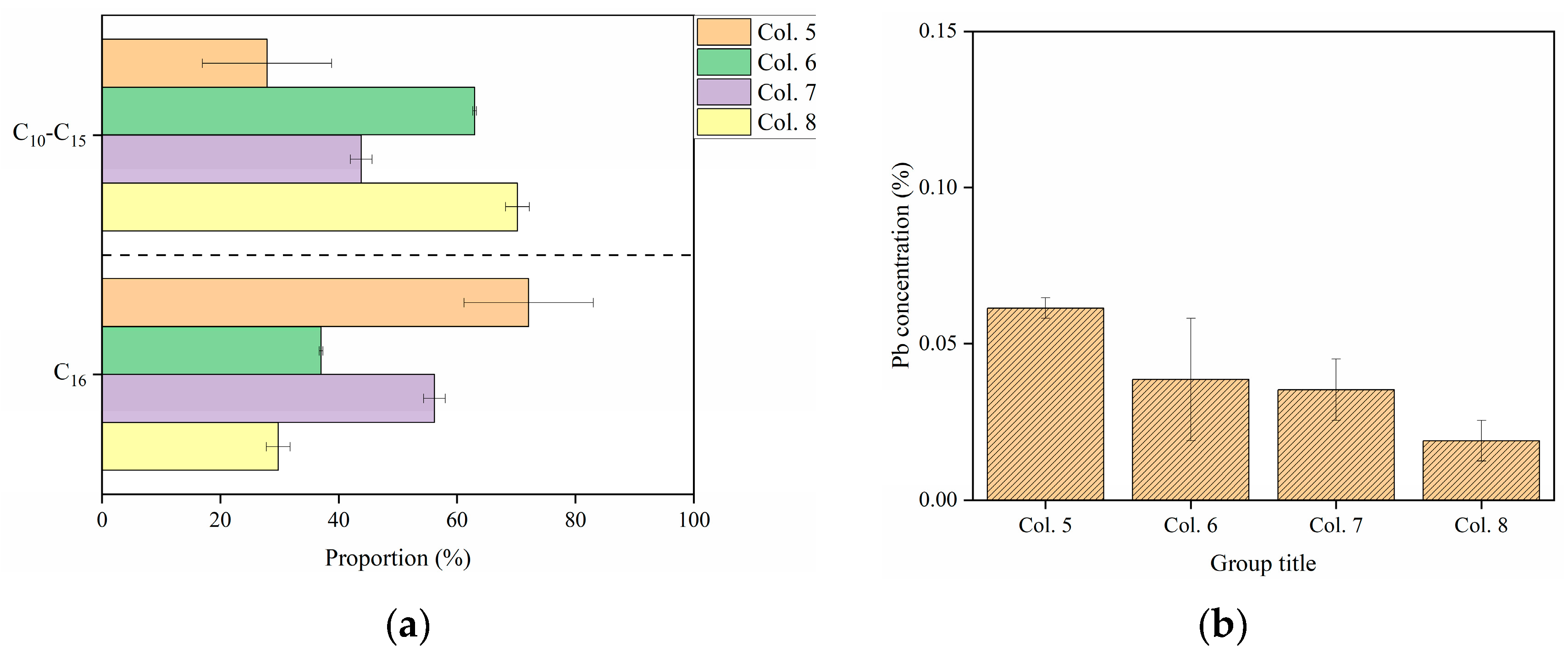 Toxics 13 00496 g008