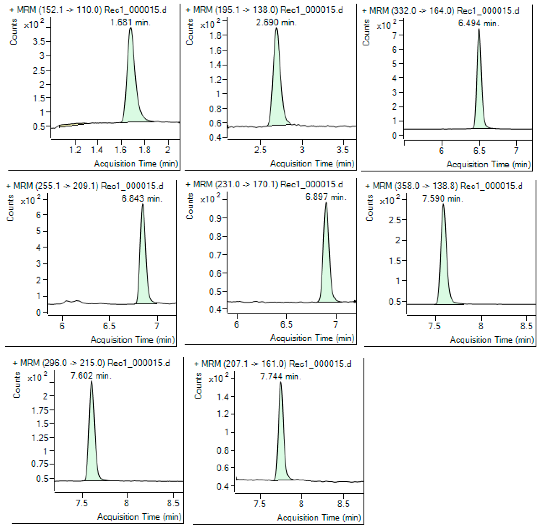 Toxics 13 00498 g003