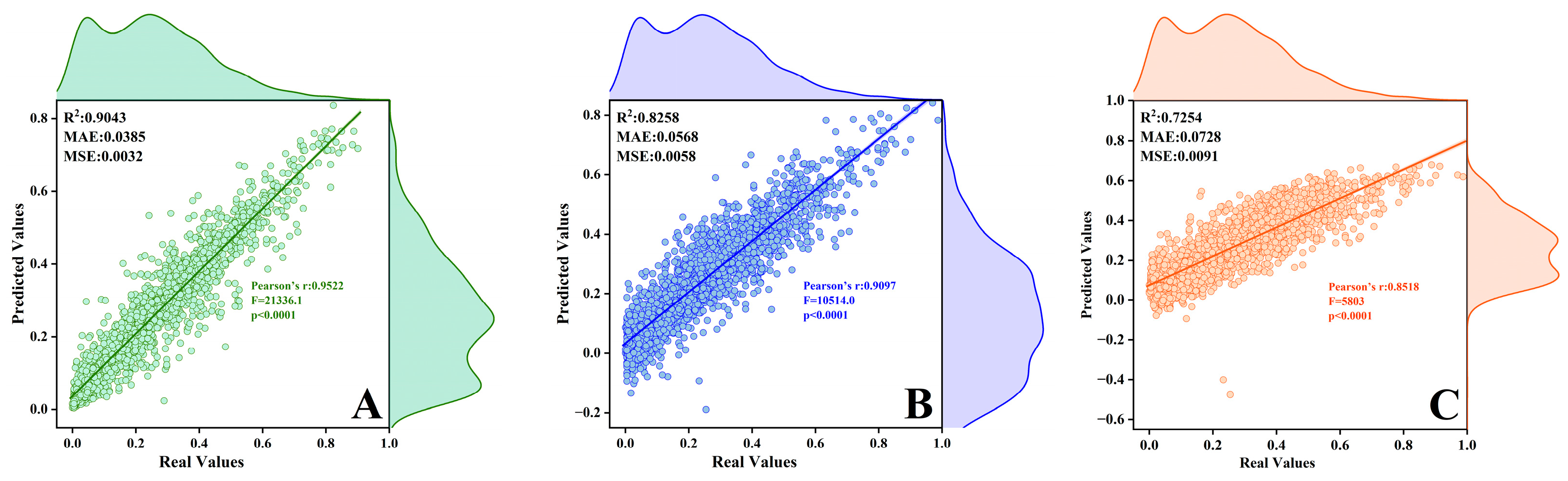 Toxics 13 00500 g006