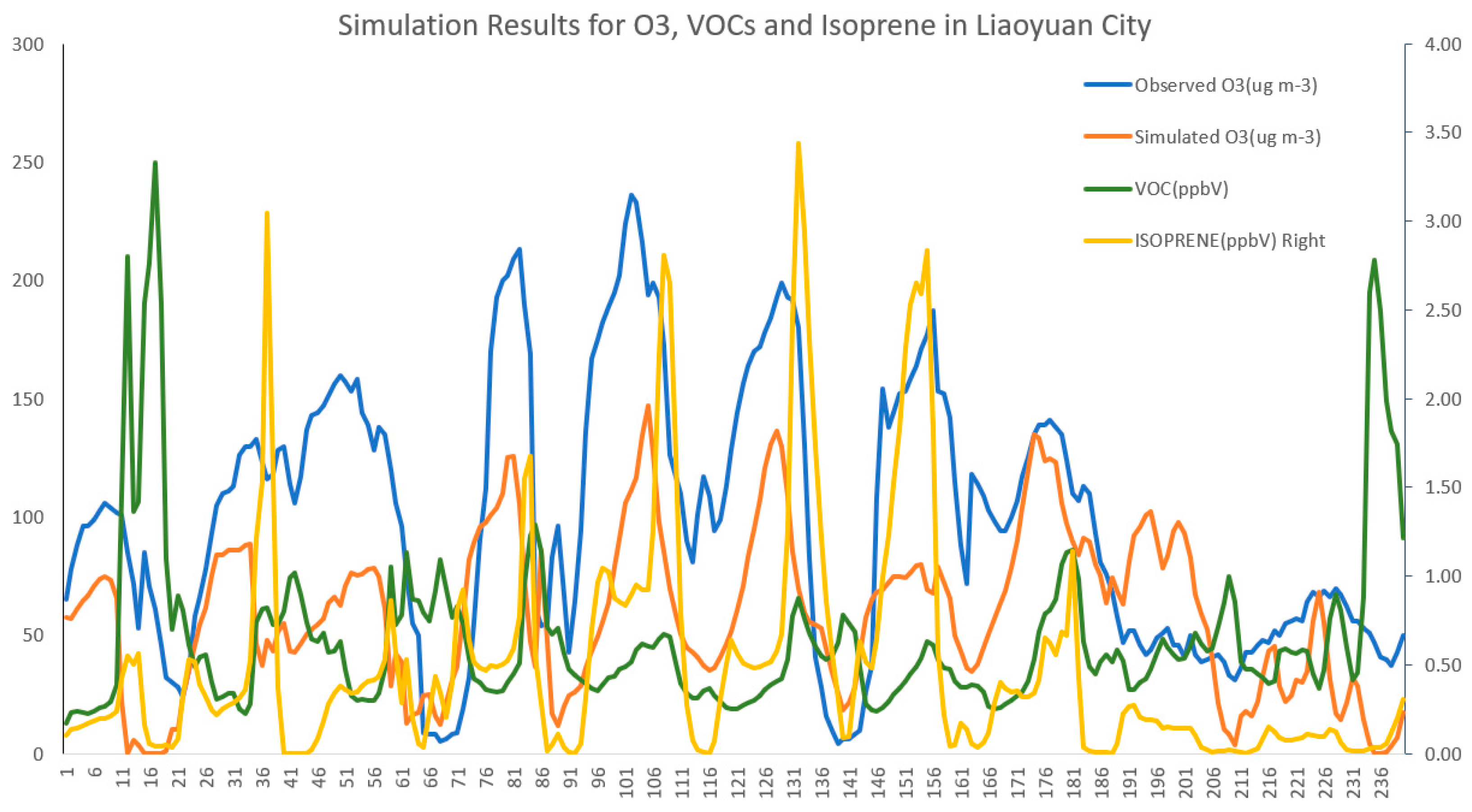 Toxics 13 00500 g010
