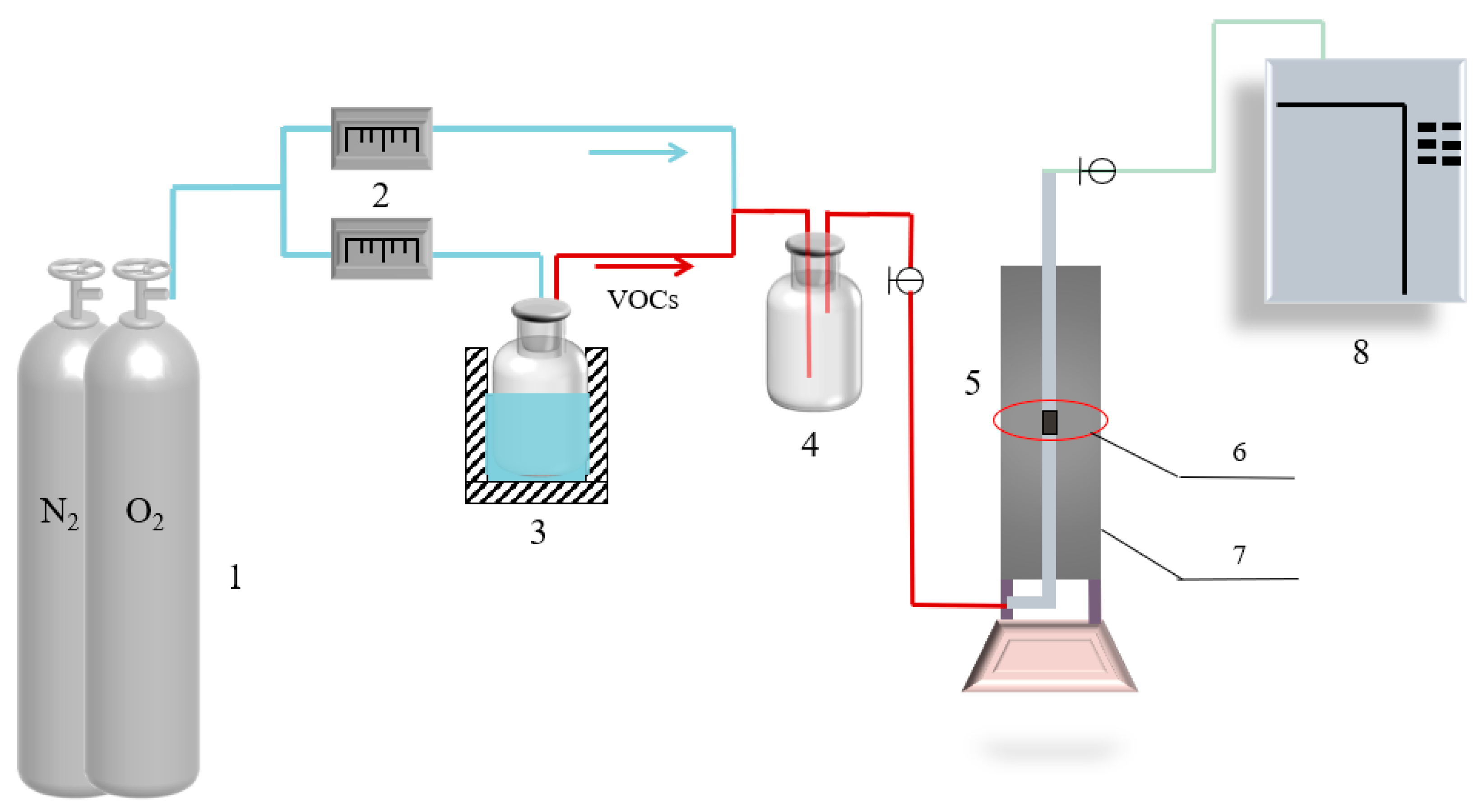 Toxics 13 00503 g001