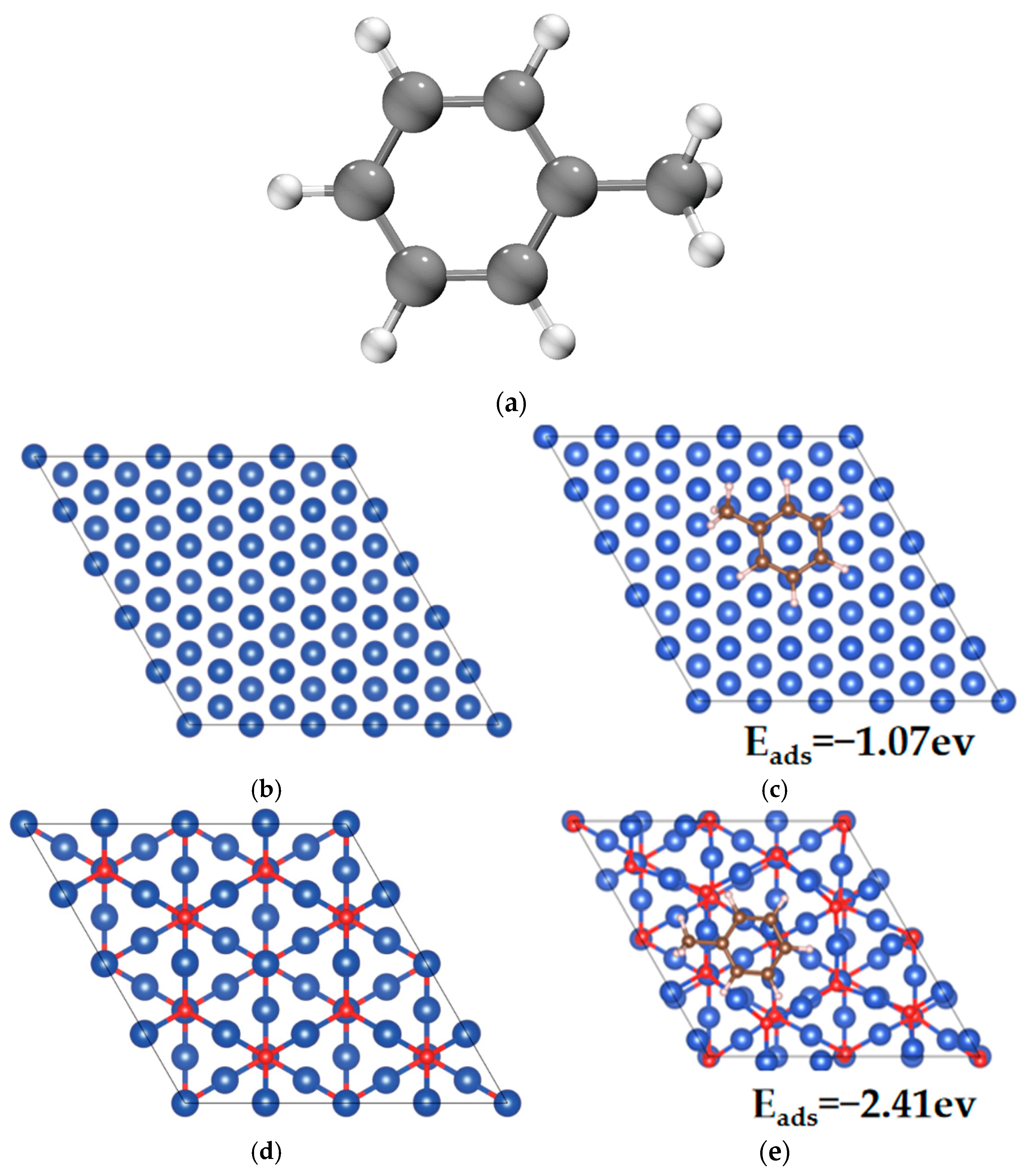 Toxics 13 00503 g011