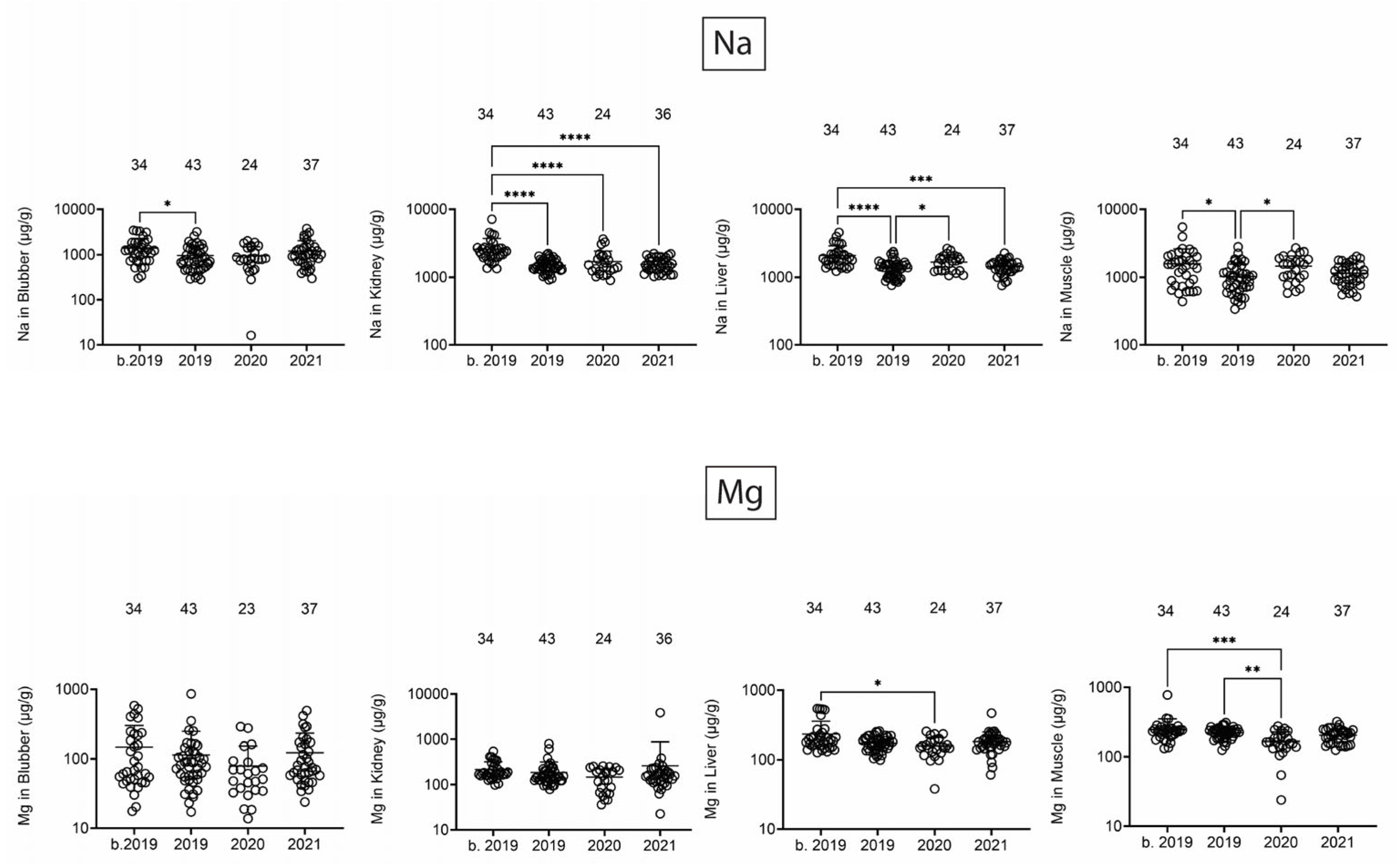 Toxics 13 00511 g001