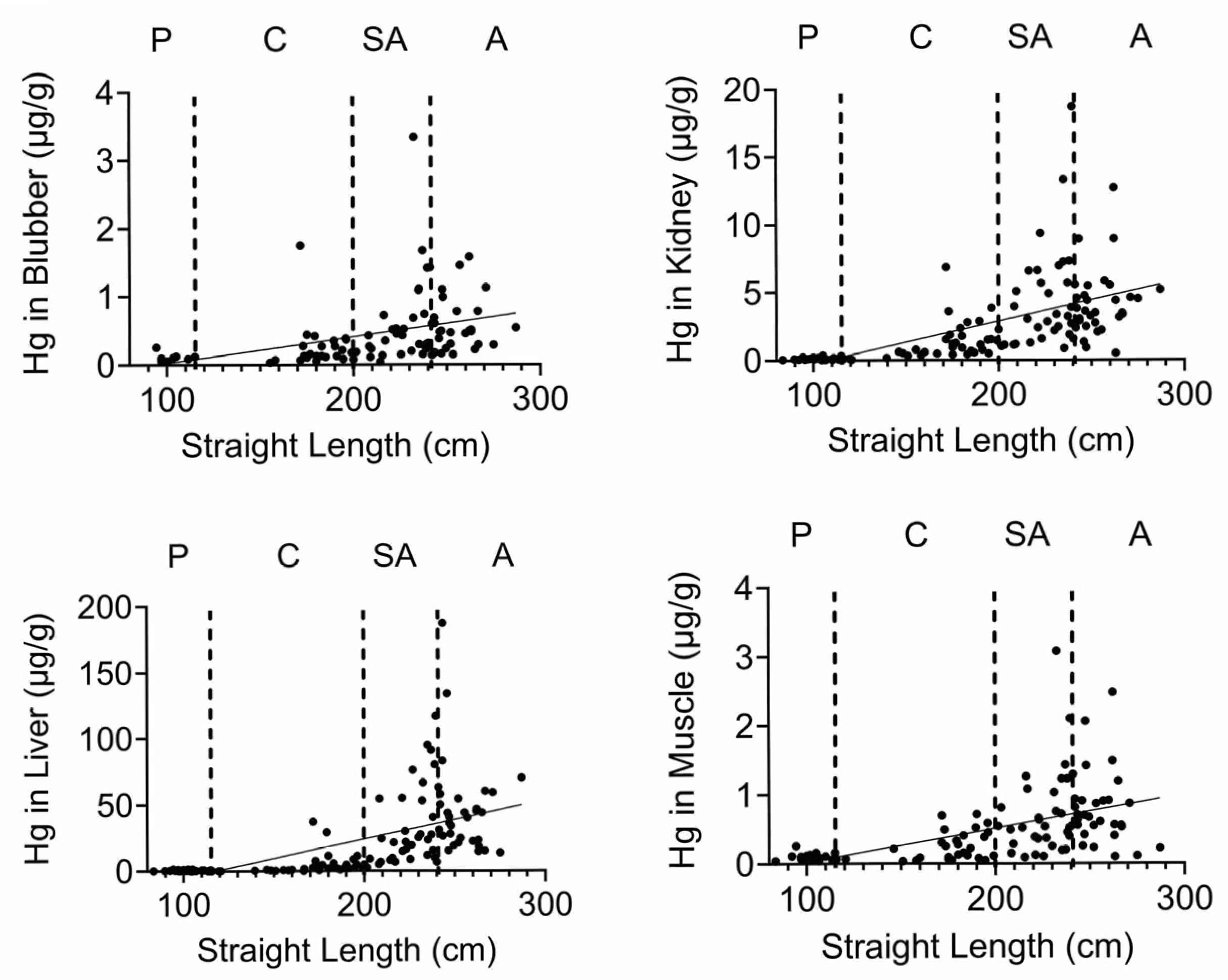 Toxics 13 00511 g011