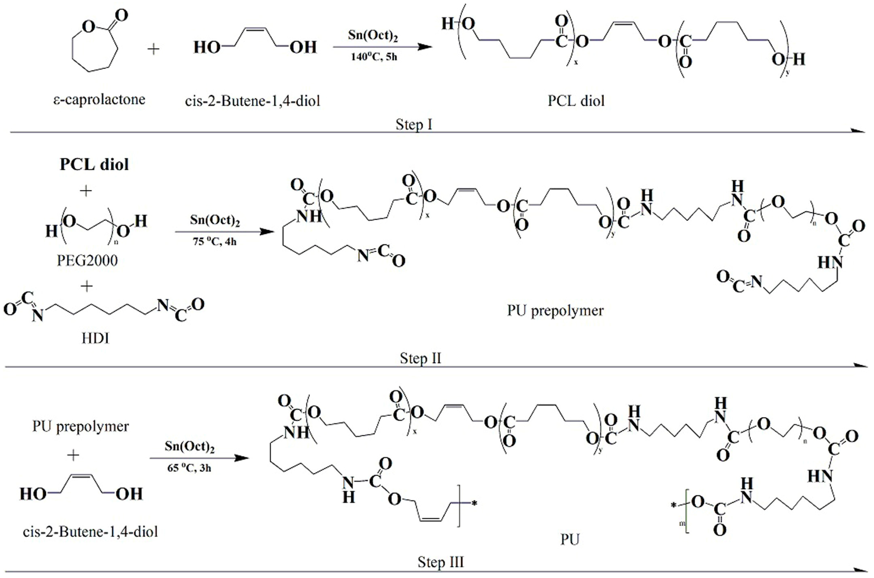 Toxics 13 00512 g001