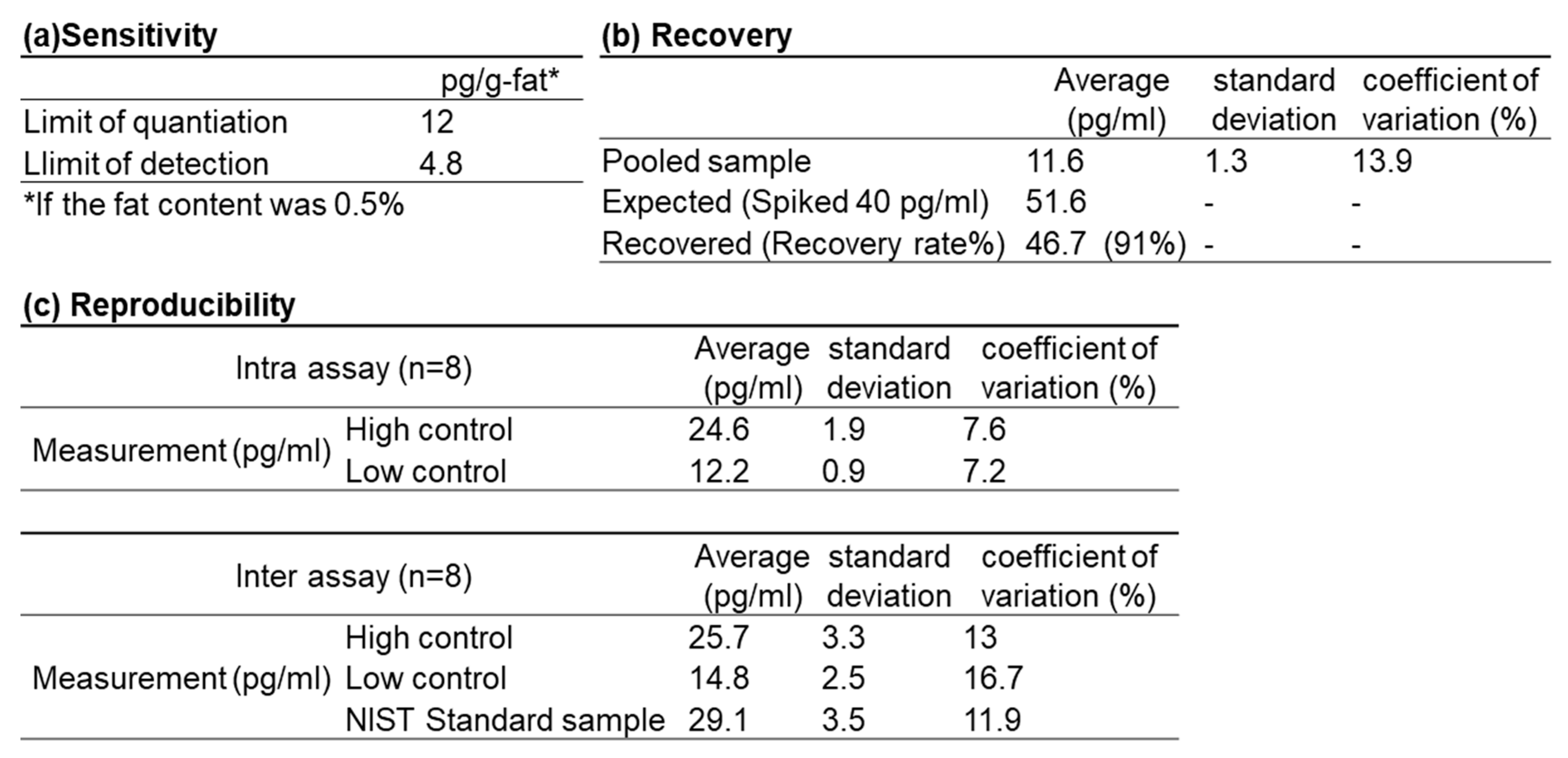 Toxics 13 00513 g002