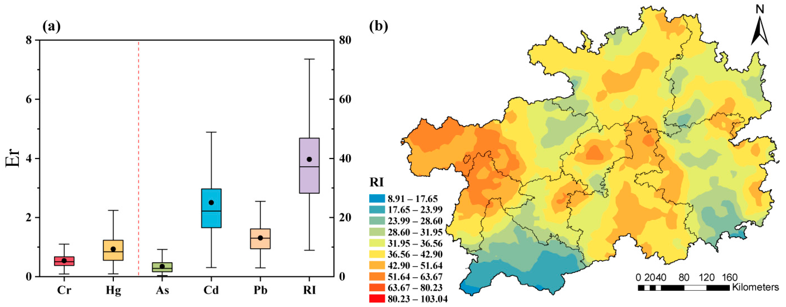 Toxics 13 00515 g004
