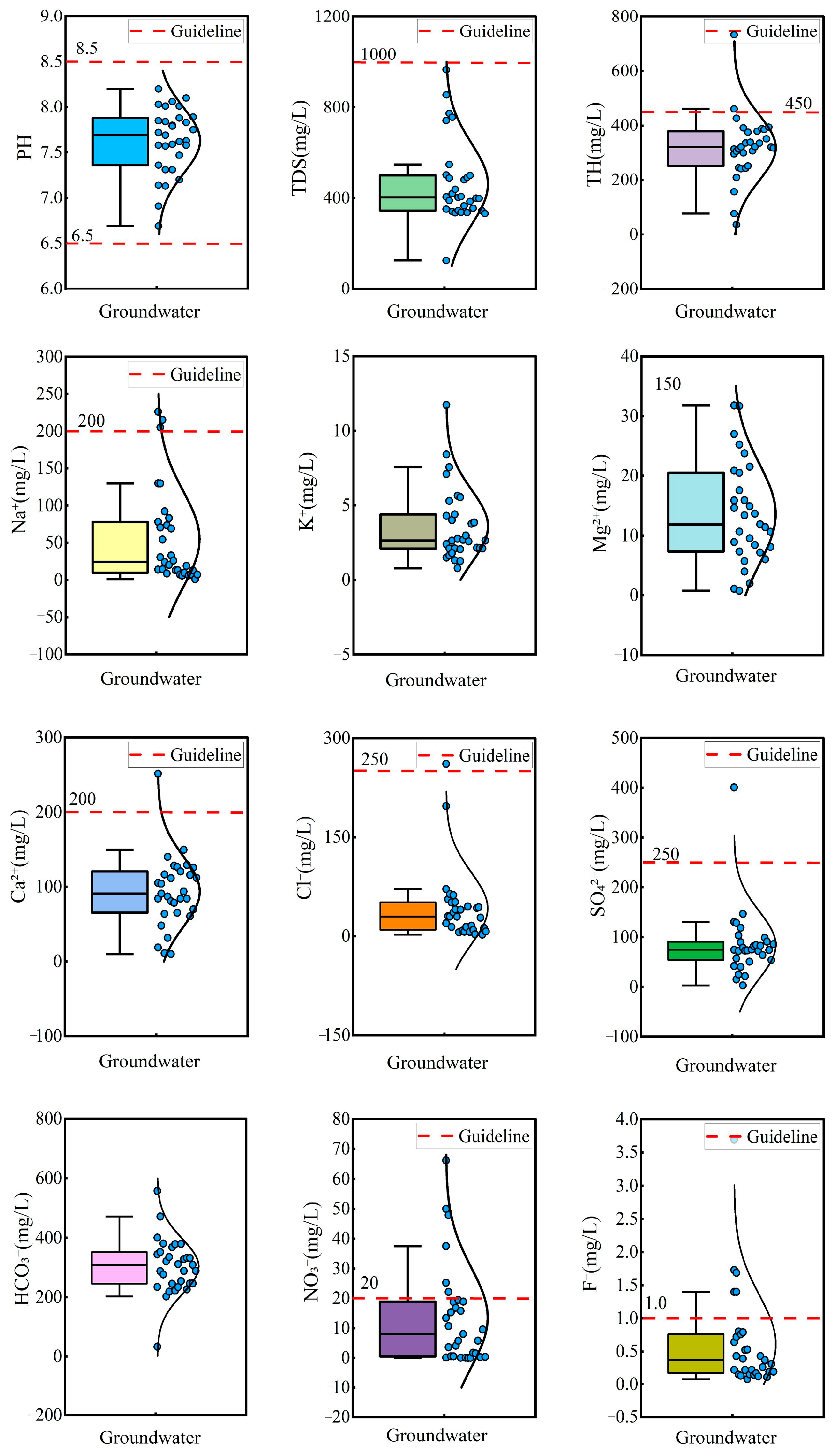 Toxics 13 00516 g002