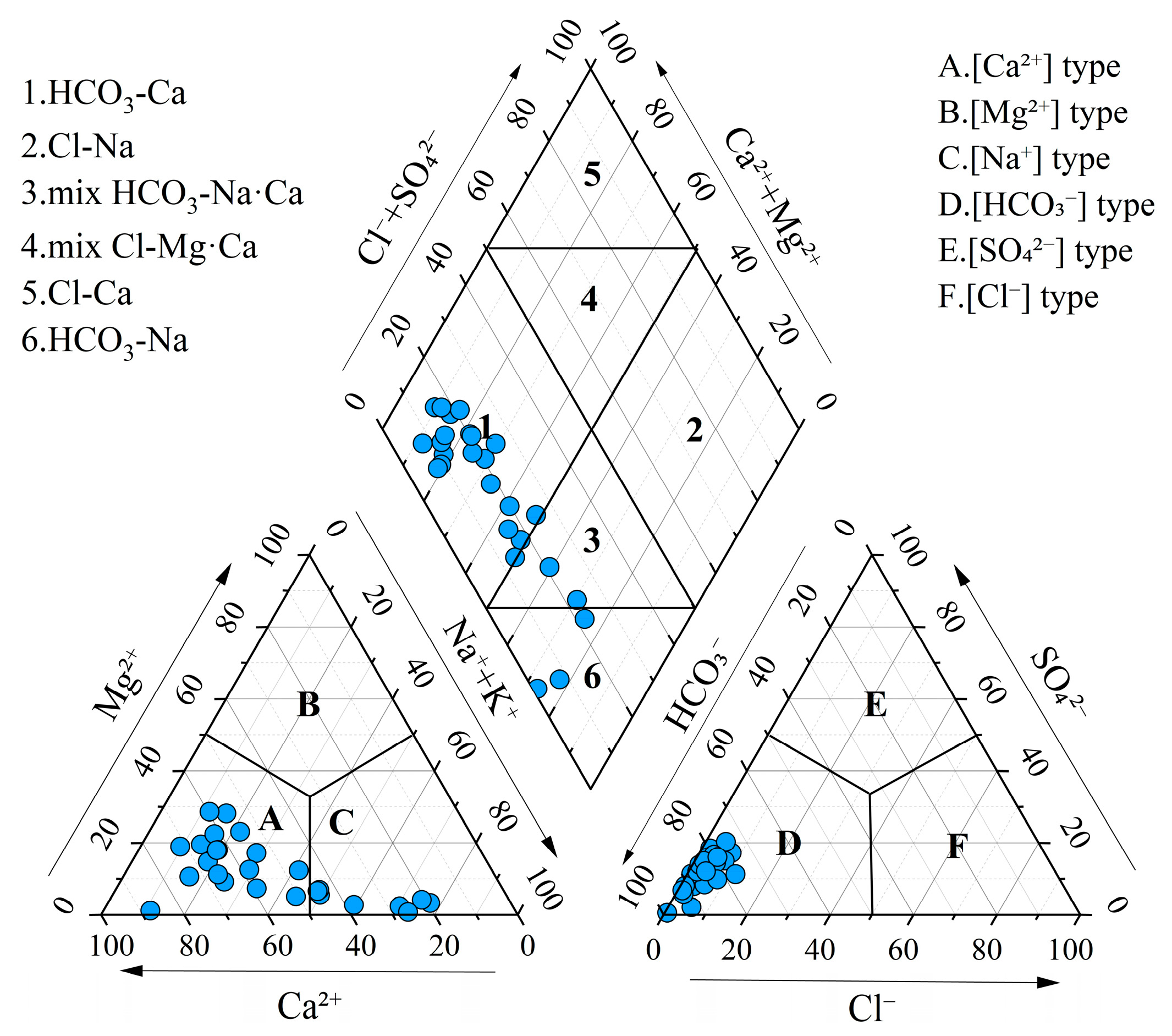 Toxics 13 00516 g003