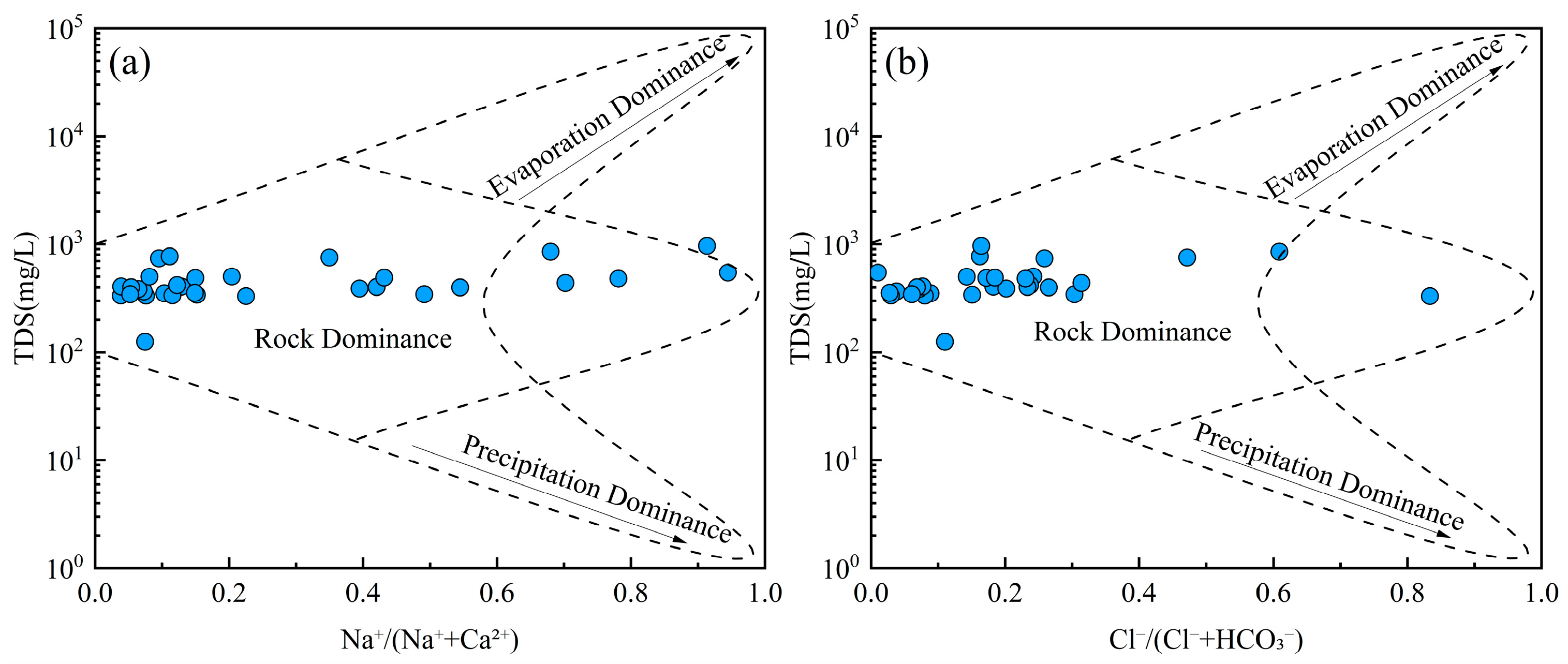 Toxics 13 00516 g005