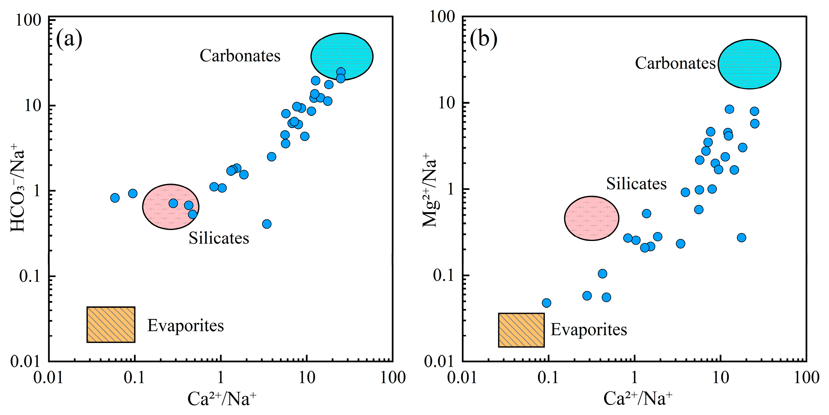 Toxics 13 00516 g006