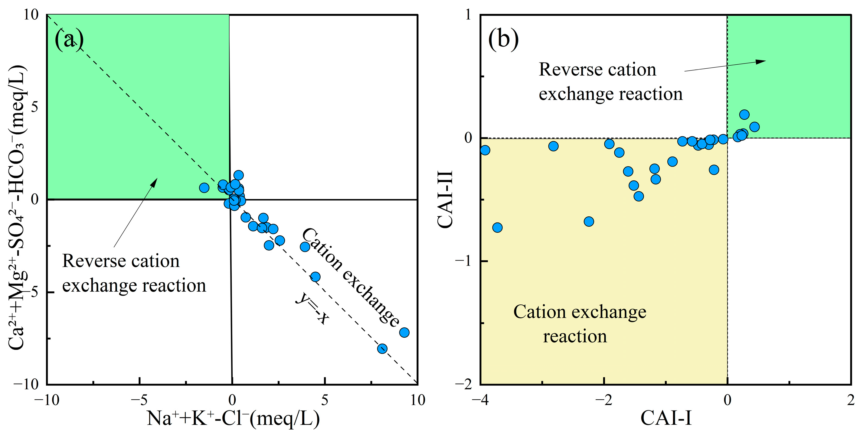 Toxics 13 00516 g008