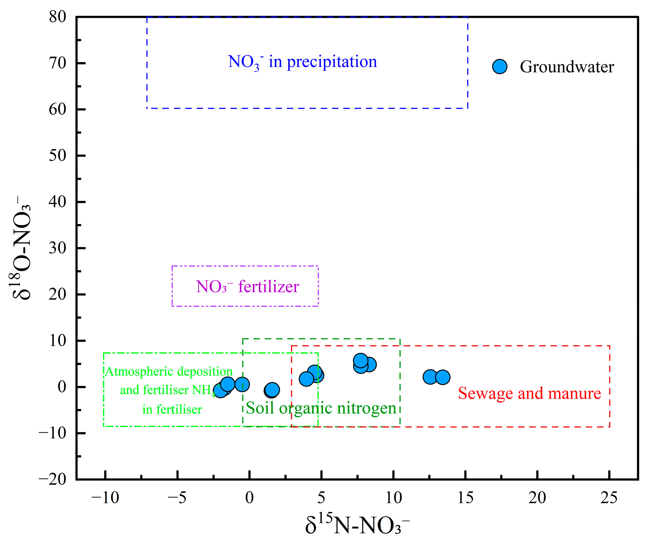 Toxics 13 00516 g010