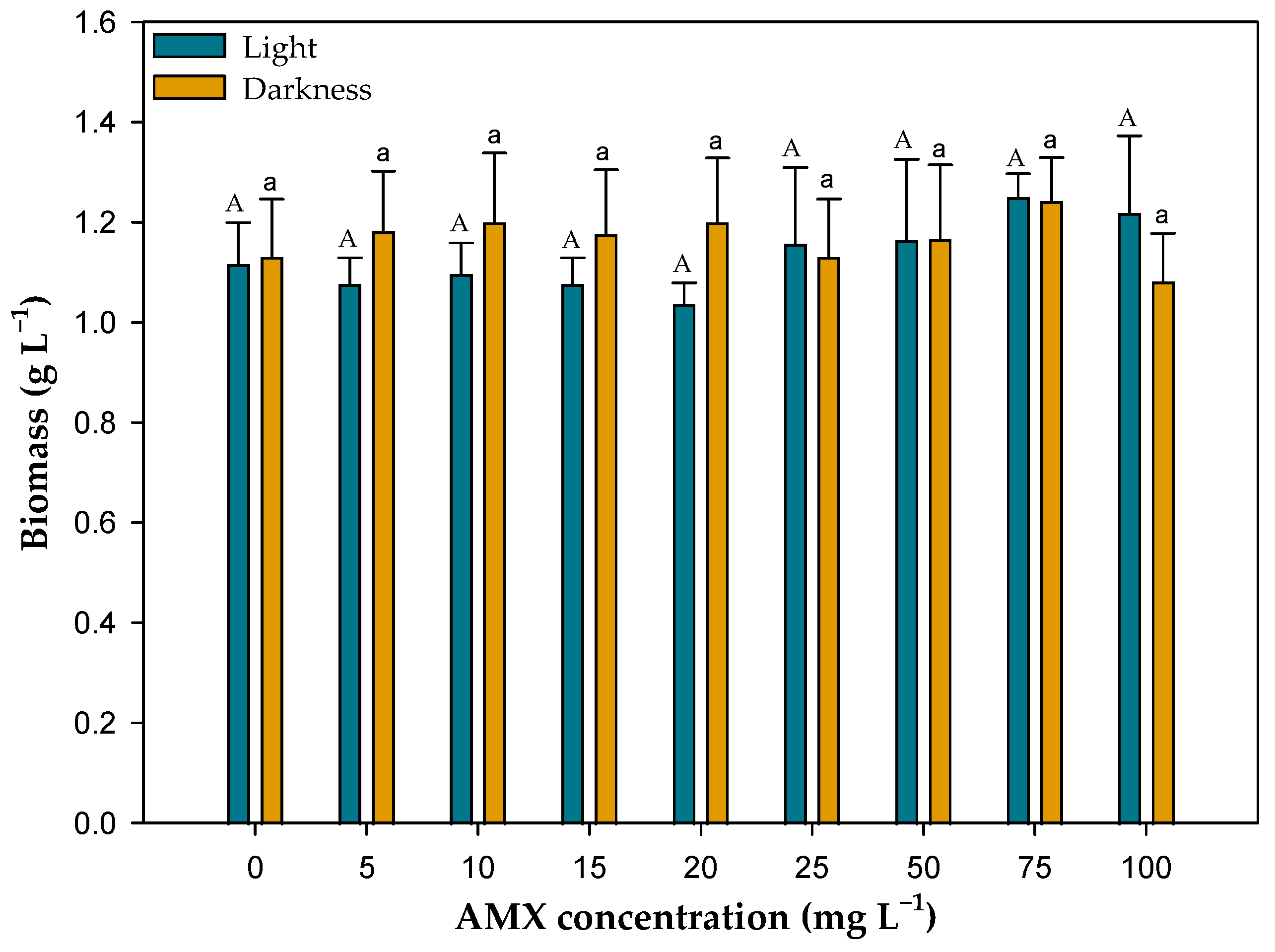 Toxics 13 00520 g001